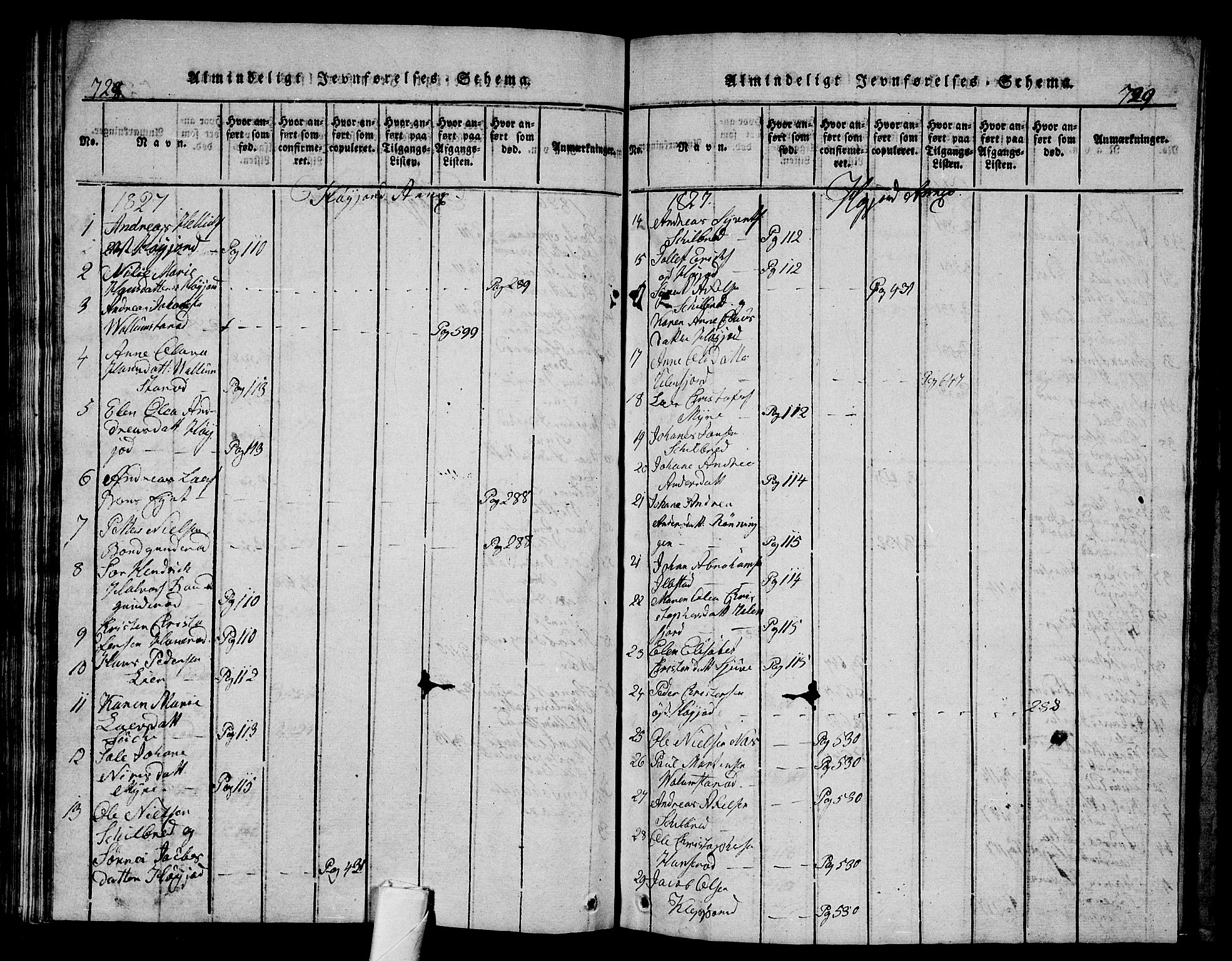 Andebu kirkebøker, AV/SAKO-A-336/G/Ga/L0002: Klokkerbok nr. I 2 /2, 1823-1832, s. 728-729