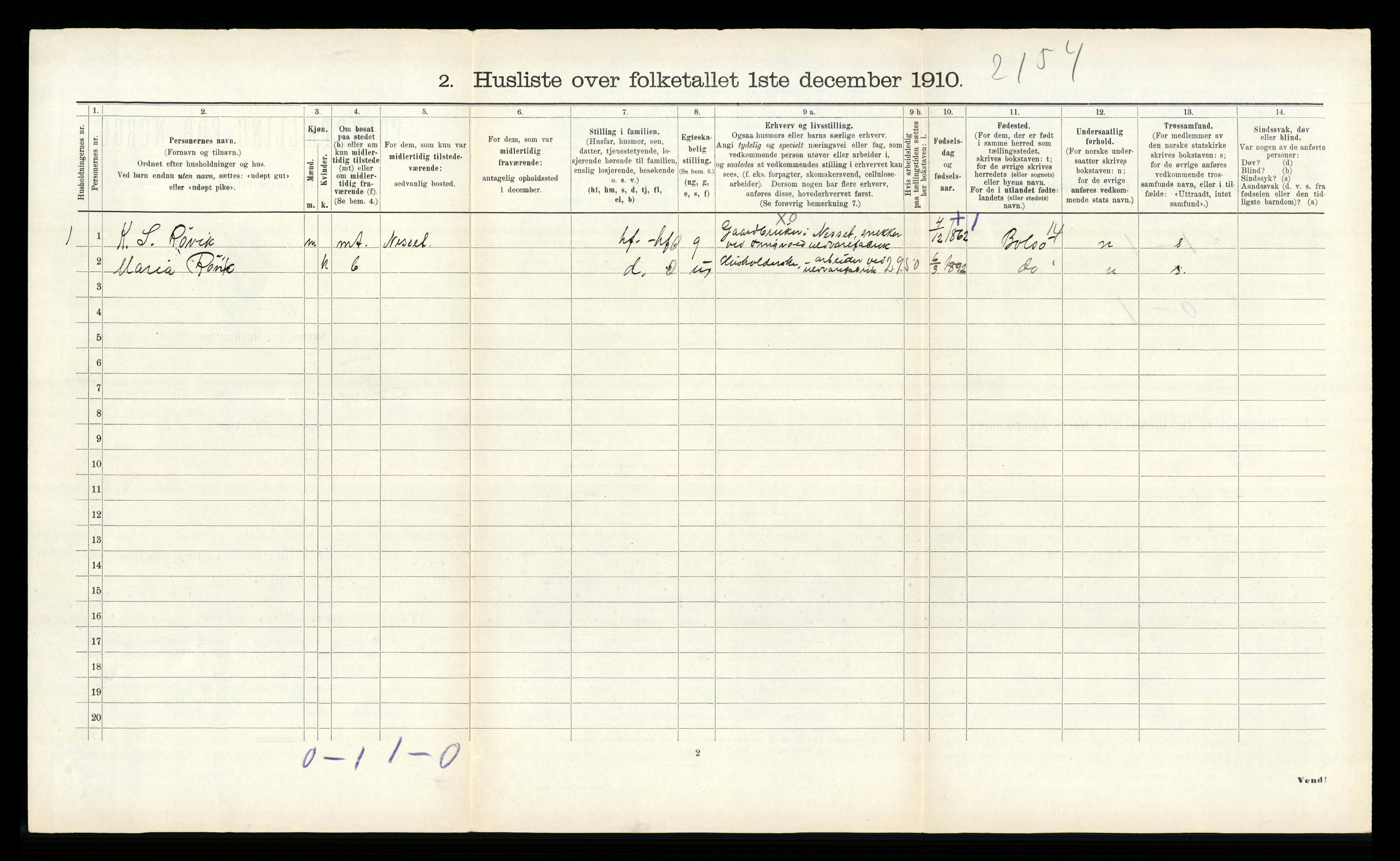 RA, Folketelling 1910 for 1560 Tingvoll herred, 1910, s. 544