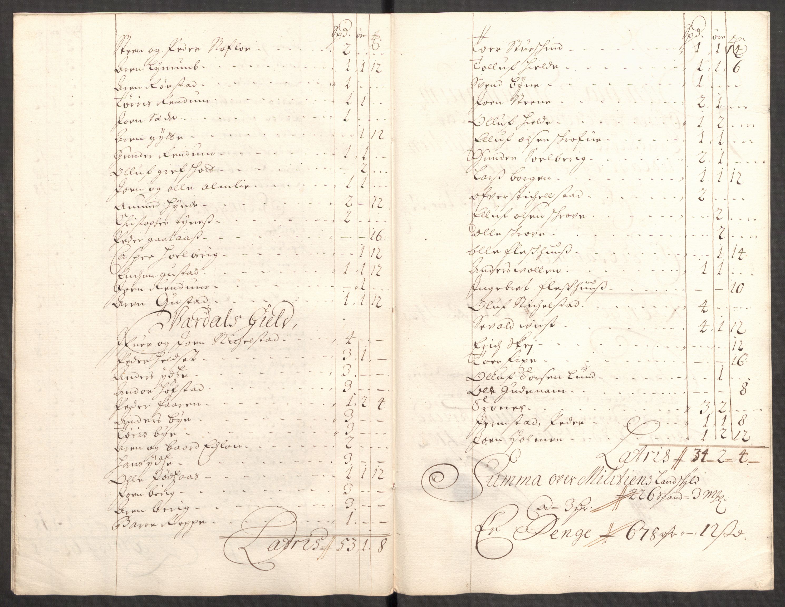 Rentekammeret inntil 1814, Reviderte regnskaper, Fogderegnskap, RA/EA-4092/R62/L4193: Fogderegnskap Stjørdal og Verdal, 1701-1702, s. 347