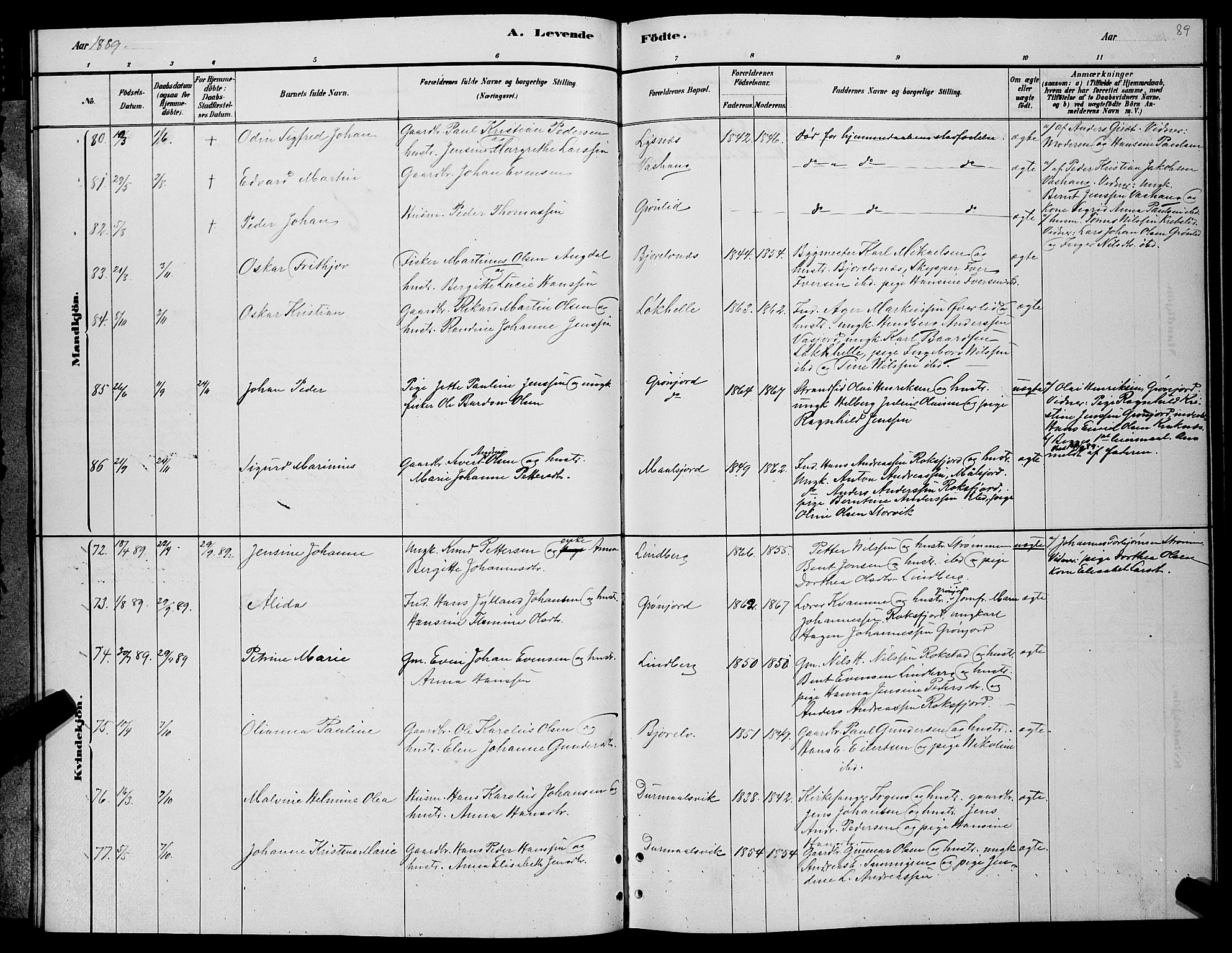 Lenvik sokneprestembete, AV/SATØ-S-1310/H/Ha/Hab/L0006klokker: Klokkerbok nr. 6, 1881-1889, s. 89