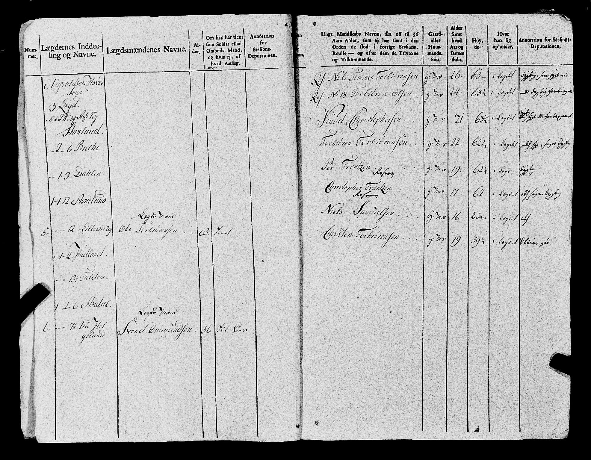 Fylkesmannen i Rogaland, AV/SAST-A-101928/99/3/325/325CA, 1655-1832, s. 8729