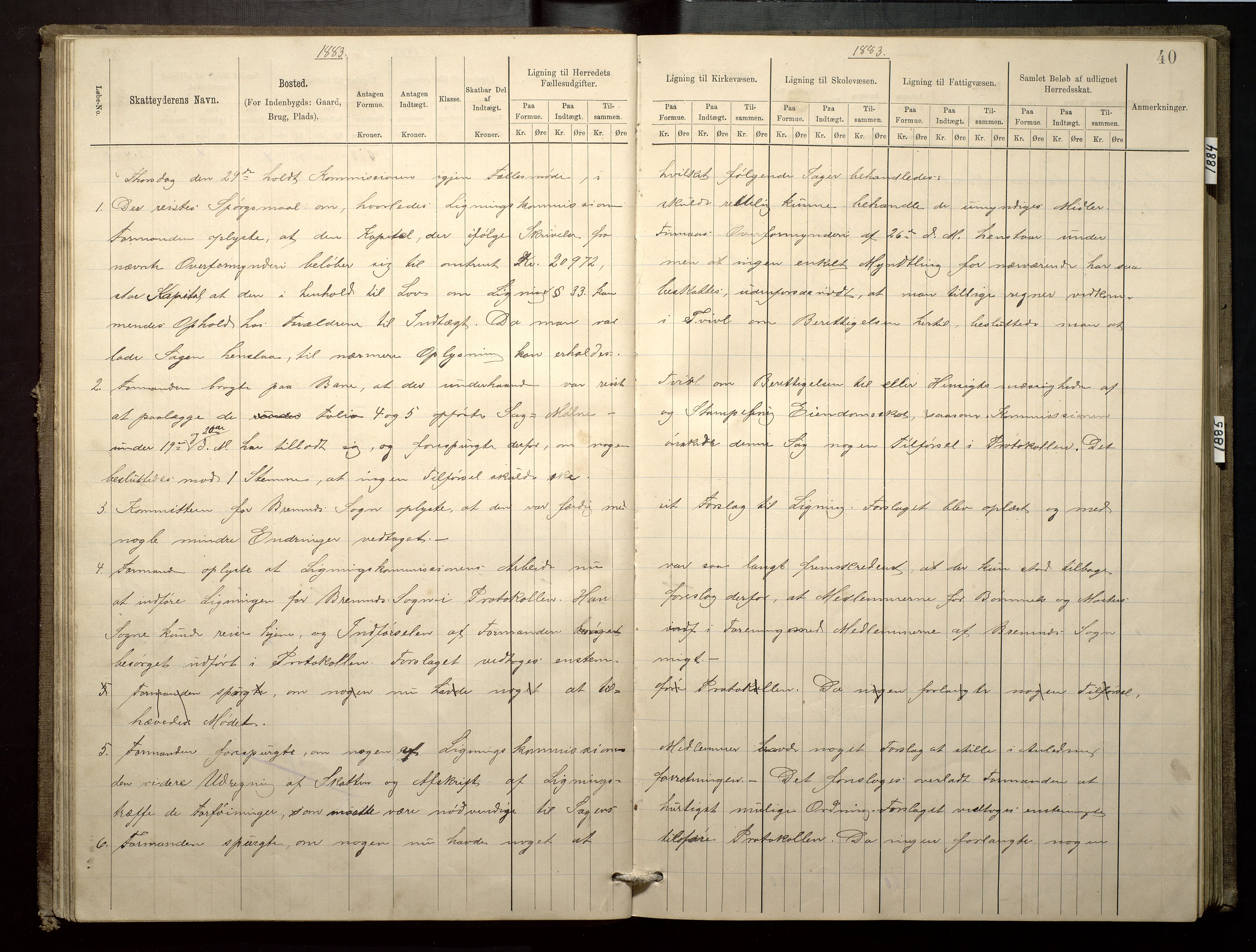 Finnaas kommune. Likningsnemnda, IKAH/1218a-142/F/Fa/L0003: Likningsprotokoll for heradsskatten, 1883-1885, s. 40