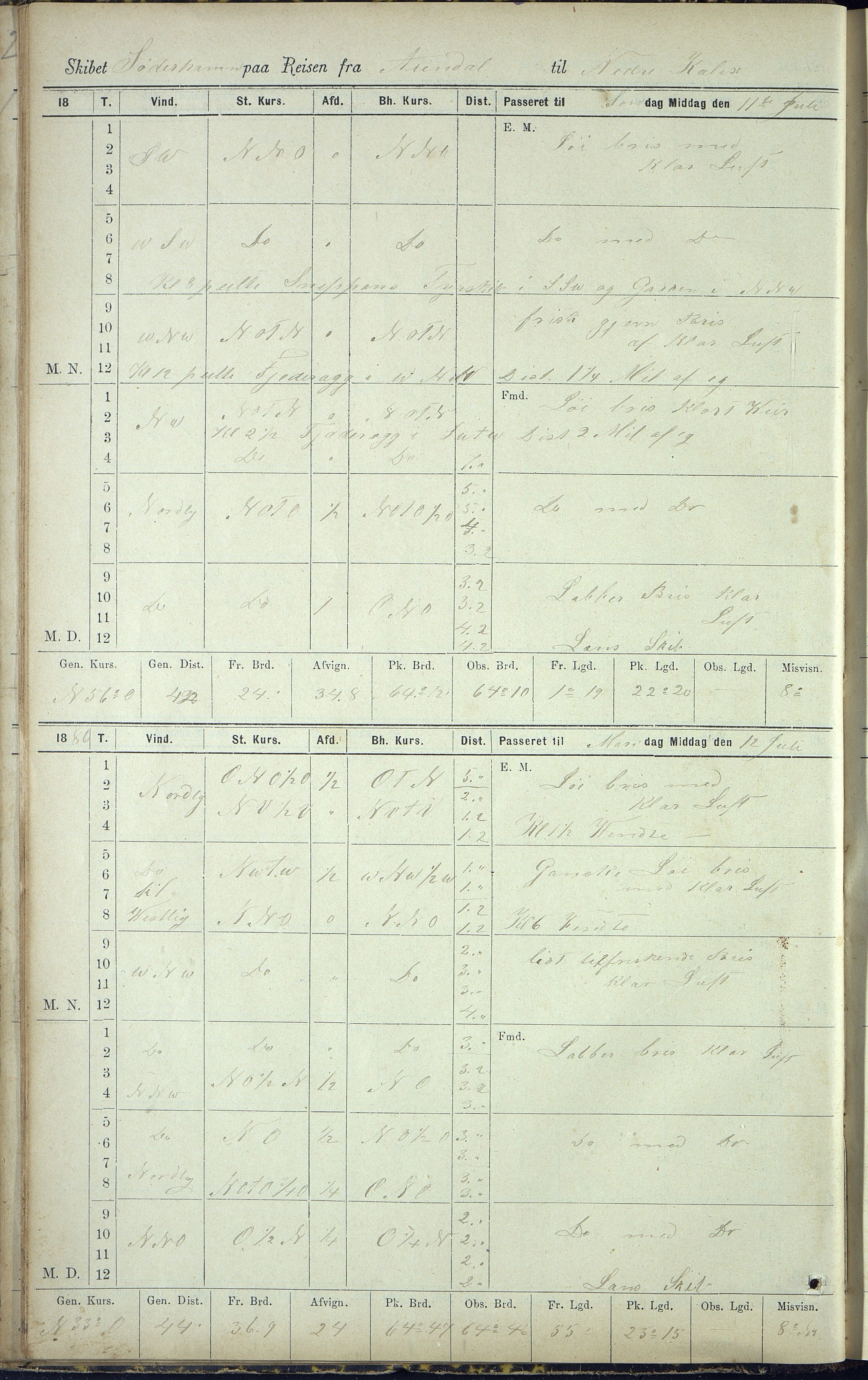 Tellefsen. Skipsarkiv, AAKS/PA-1572/E01/L0001/0001: Søderhamn, bark / Skipsjournal for Søderhamn, 1885-1887