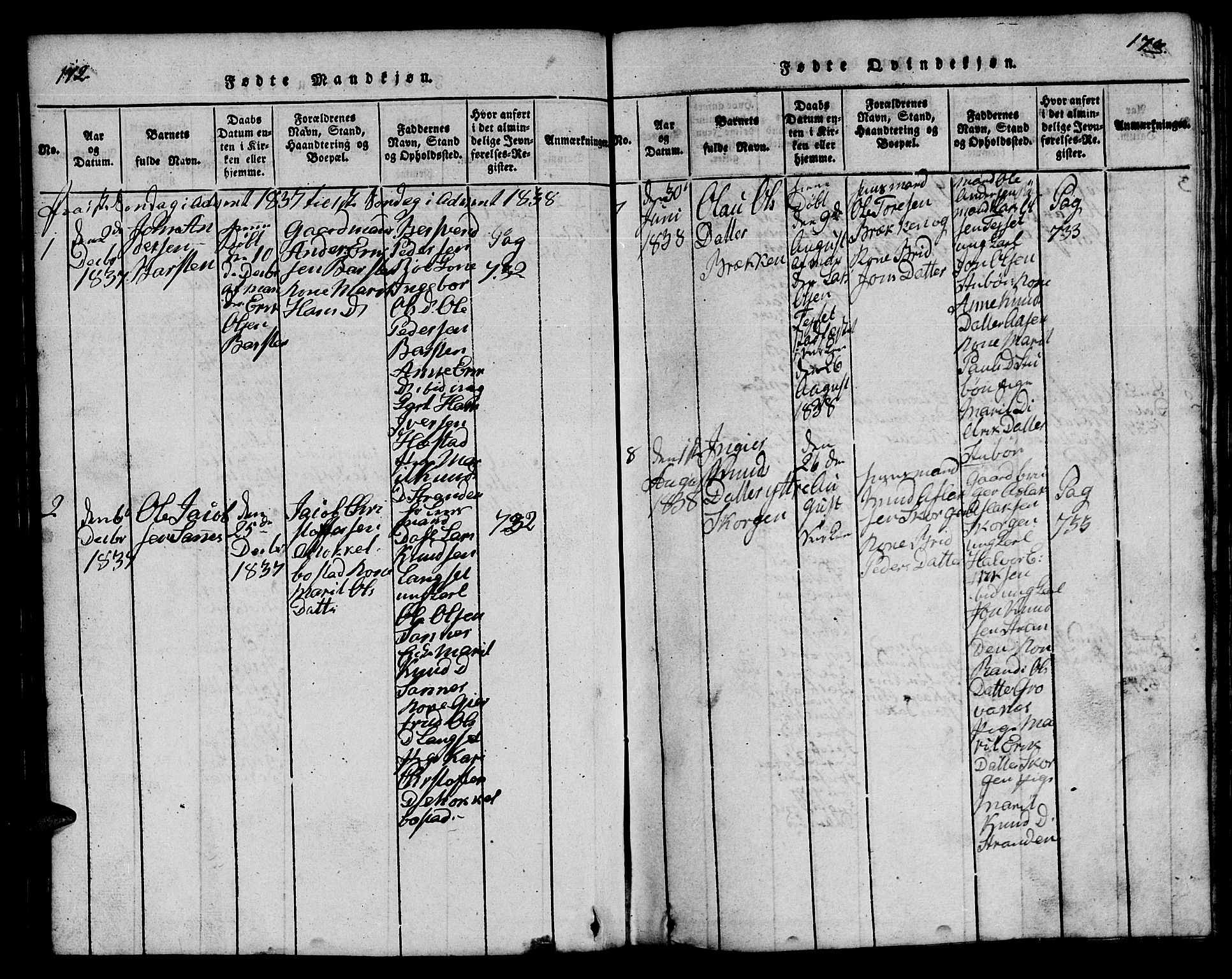 Ministerialprotokoller, klokkerbøker og fødselsregistre - Møre og Romsdal, AV/SAT-A-1454/551/L0629: Klokkerbok nr. 551C01, 1818-1839, s. 172-173