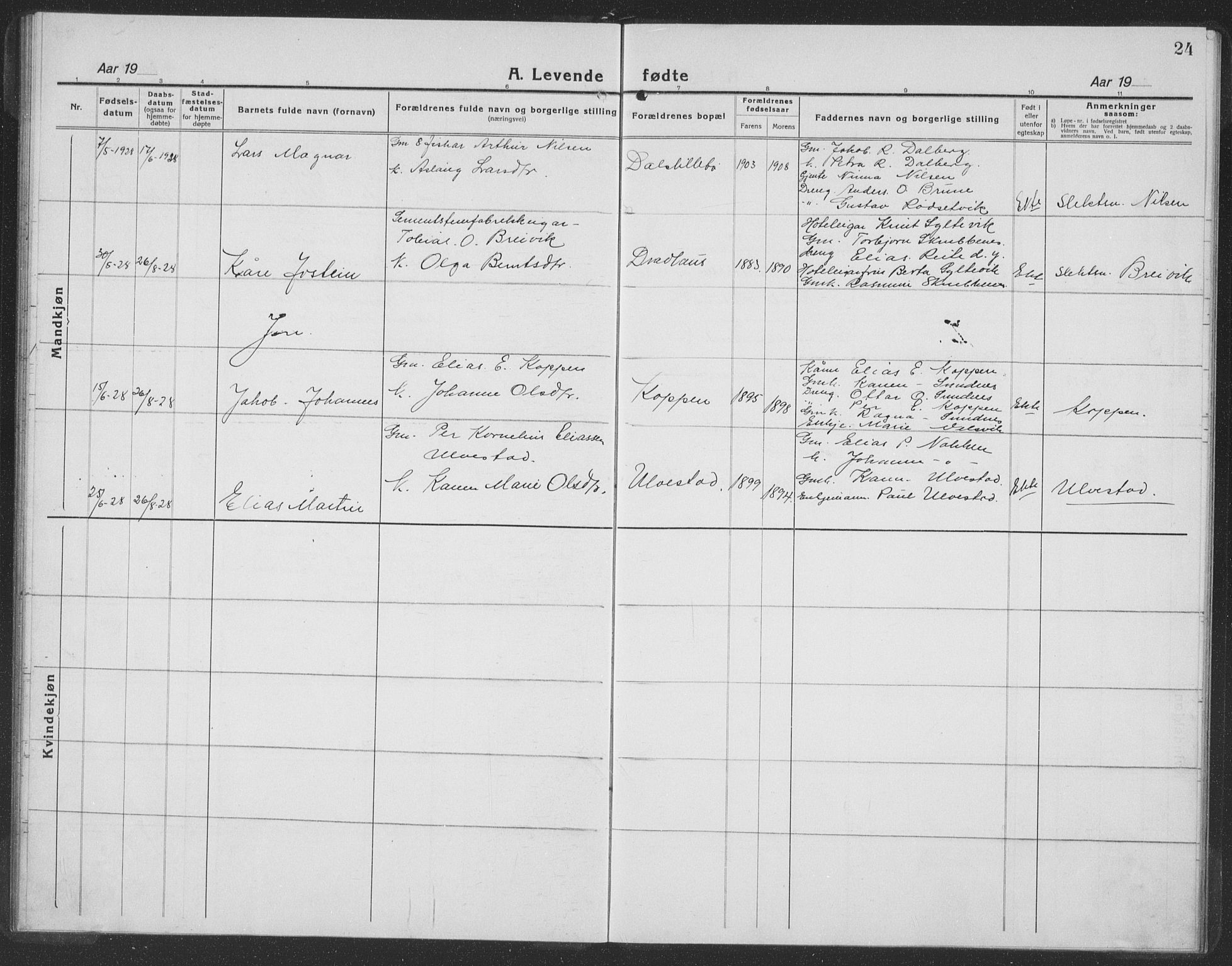 Ministerialprotokoller, klokkerbøker og fødselsregistre - Møre og Romsdal, AV/SAT-A-1454/512/L0170: Klokkerbok nr. 512C02, 1921-1938, s. 24