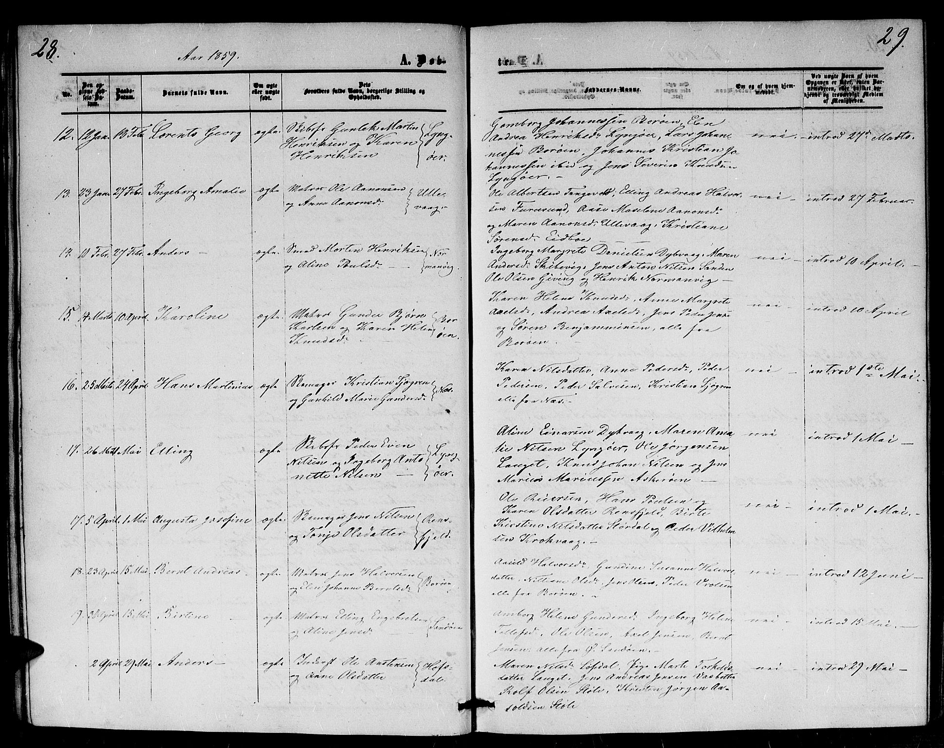 Dypvåg sokneprestkontor, AV/SAK-1111-0007/F/Fb/Fba/L0011: Klokkerbok nr. B 11, 1857-1872, s. 28-29