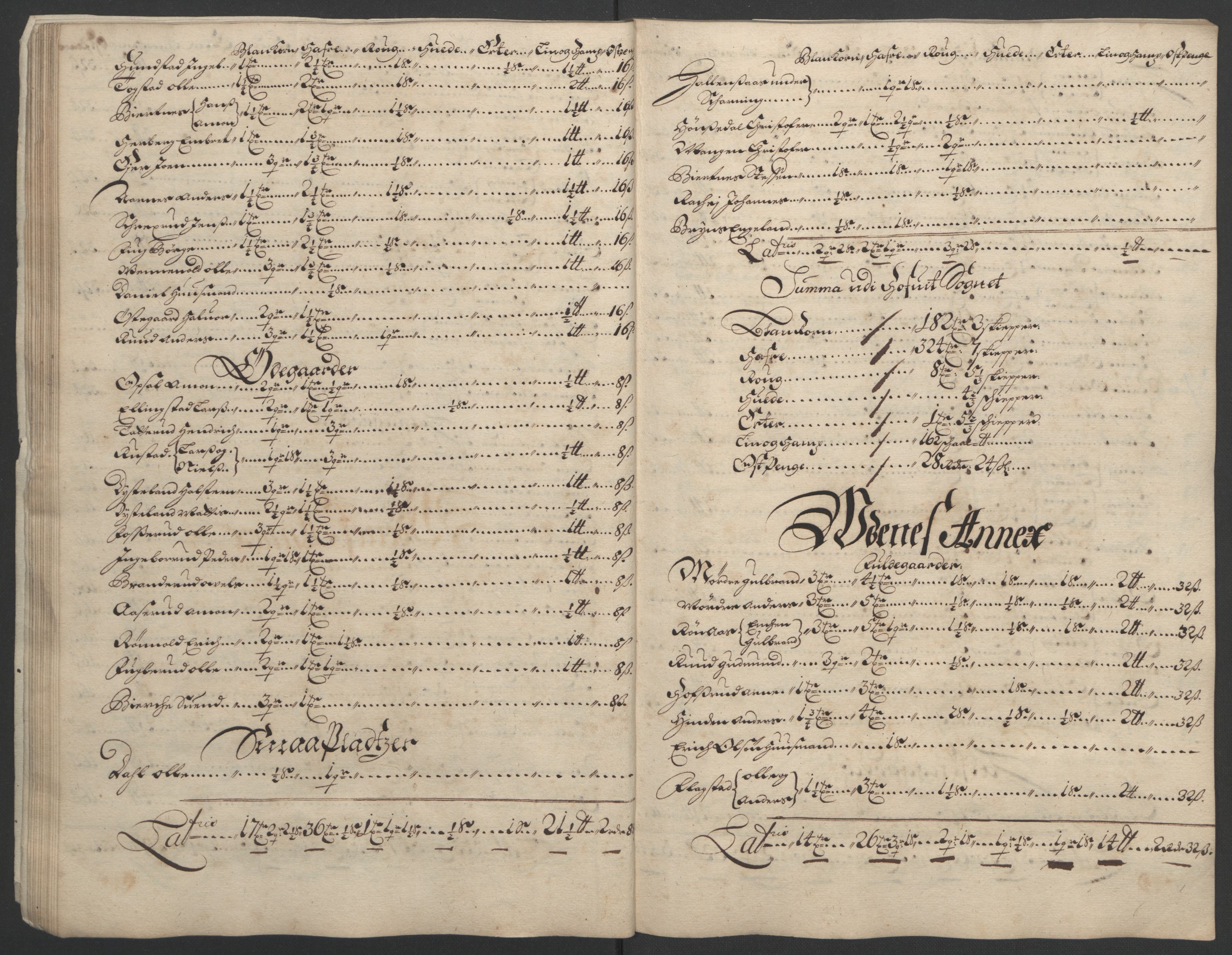 Rentekammeret inntil 1814, Reviderte regnskaper, Fogderegnskap, AV/RA-EA-4092/R12/L0706: Fogderegnskap Øvre Romerike, 1694, s. 37