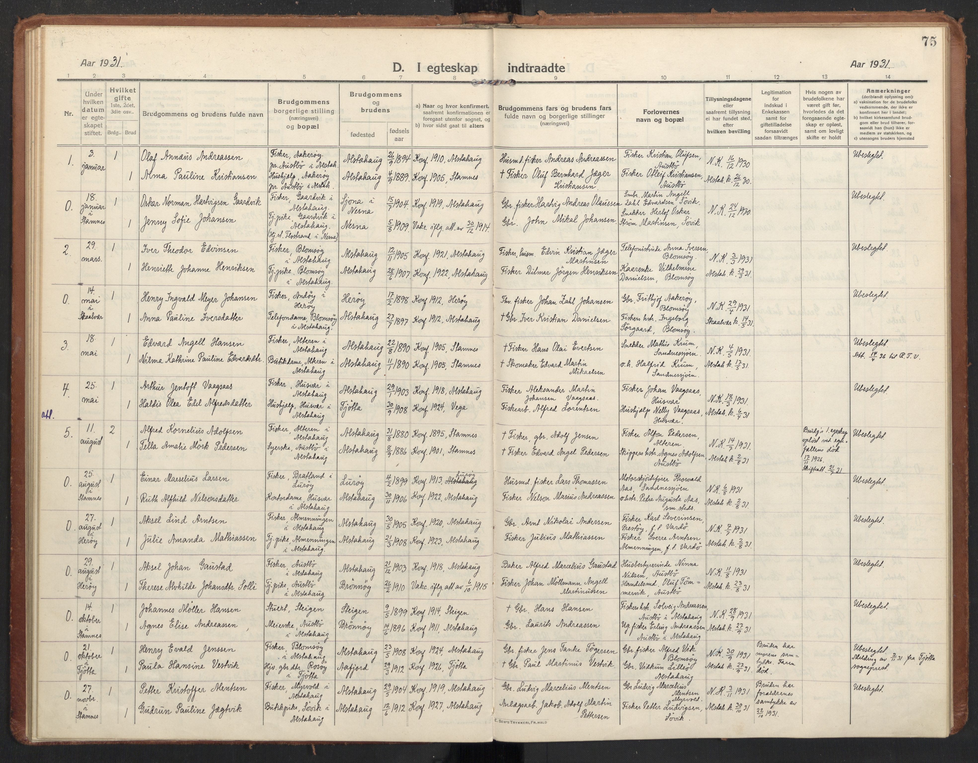 Ministerialprotokoller, klokkerbøker og fødselsregistre - Nordland, AV/SAT-A-1459/830/L0456: Ministerialbok nr. 830A20, 1914-1937, s. 75