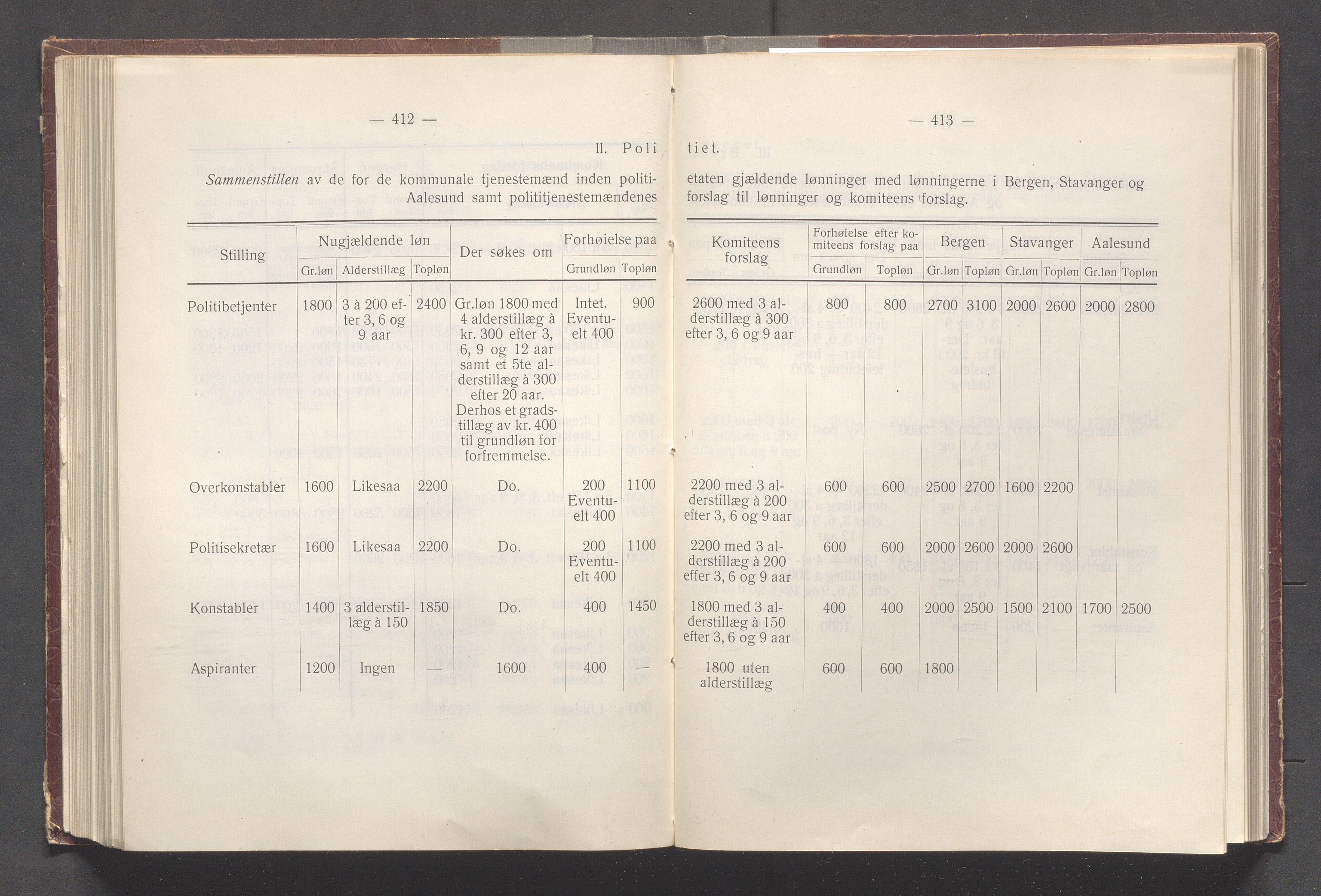 Haugesund kommune - Formannskapet og Bystyret, IKAR/A-740/A/Abb/L0002: Bystyreforhandlinger, 1908-1917, s. 872