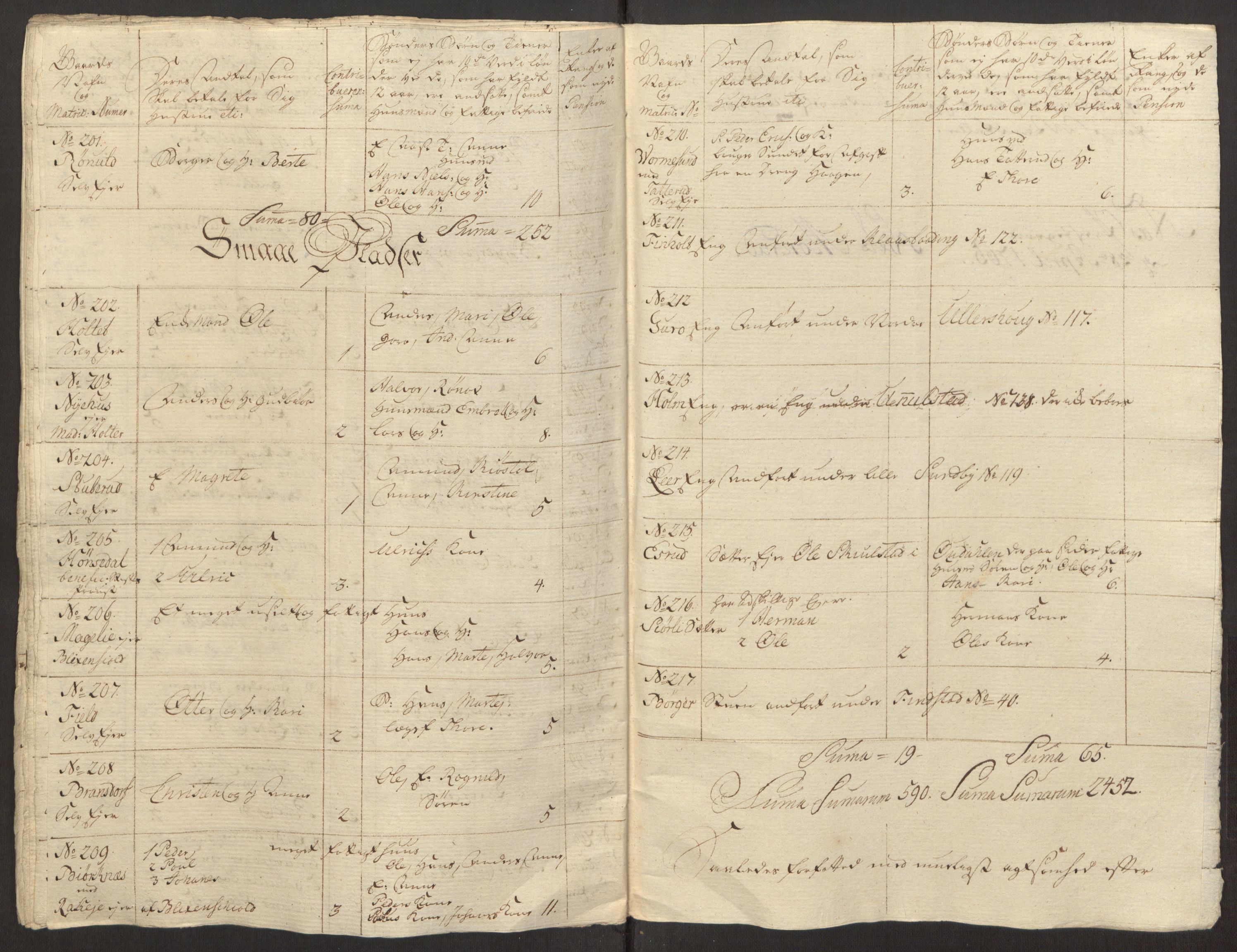 Rentekammeret inntil 1814, Reviderte regnskaper, Fogderegnskap, AV/RA-EA-4092/R12/L0803: Ekstraskatten Øvre Romerike, 1763-1764, s. 321