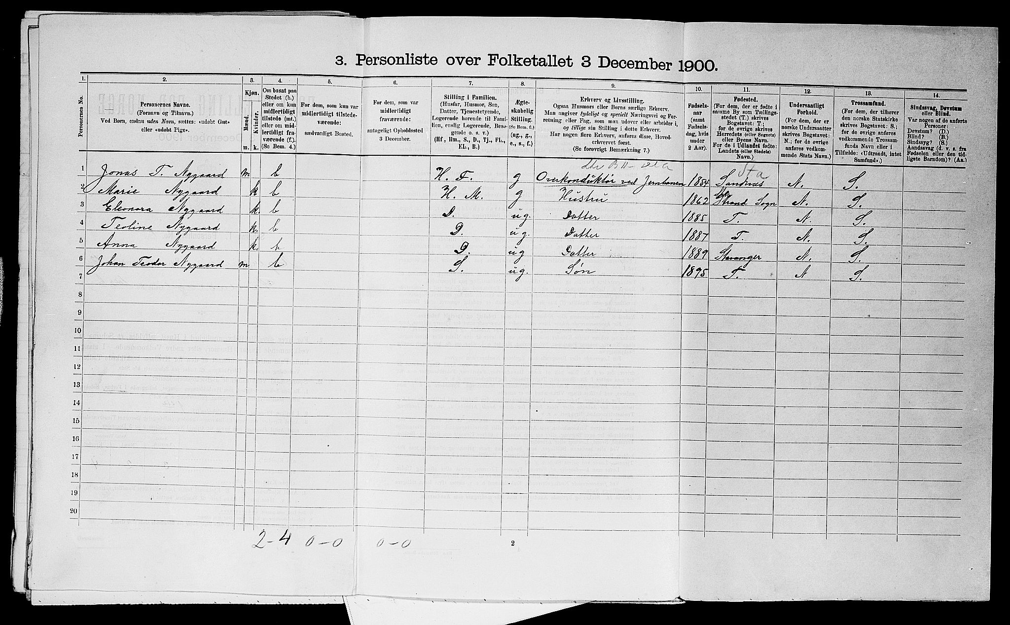 SAST, Folketelling 1900 for 1101 Egersund ladested, 1900, s. 1138