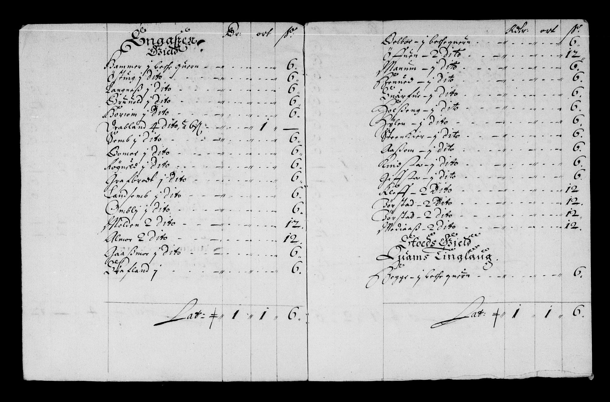 Rentekammeret inntil 1814, Reviderte regnskaper, Stiftamtstueregnskaper, Trondheim stiftamt og Nordland amt, RA/EA-6044/R/Rd/L0044: Trondheim stiftamt, 1671-1676