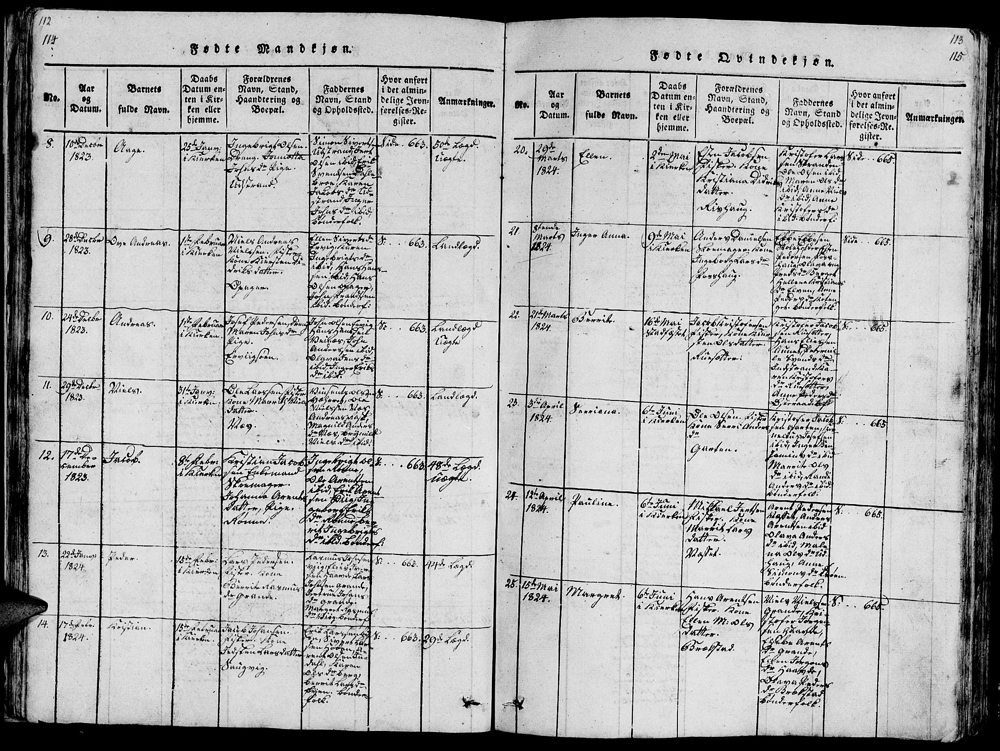 Ministerialprotokoller, klokkerbøker og fødselsregistre - Sør-Trøndelag, AV/SAT-A-1456/659/L0744: Klokkerbok nr. 659C01, 1818-1825, s. 114-115