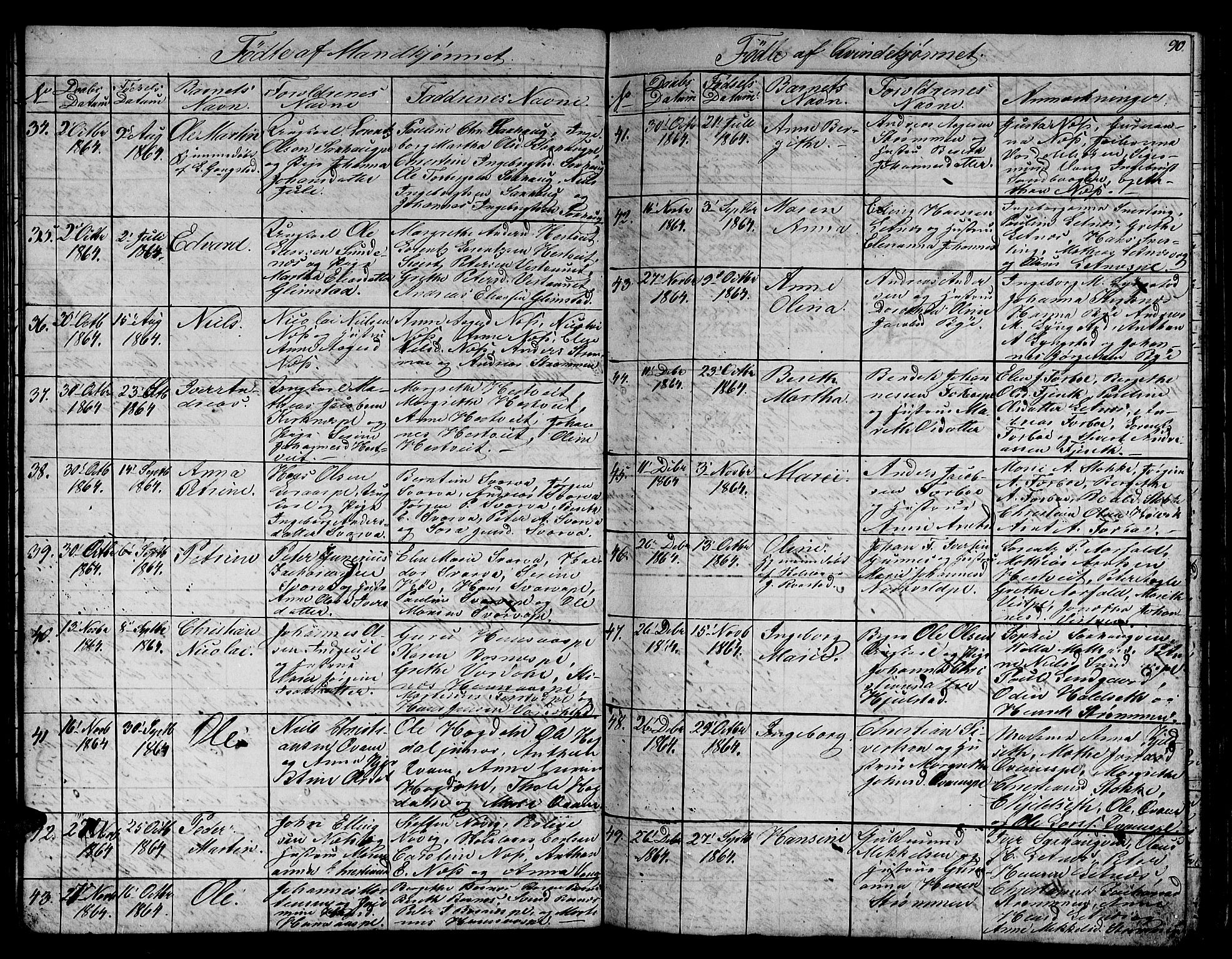Ministerialprotokoller, klokkerbøker og fødselsregistre - Nord-Trøndelag, SAT/A-1458/730/L0299: Klokkerbok nr. 730C02, 1849-1871, s. 90