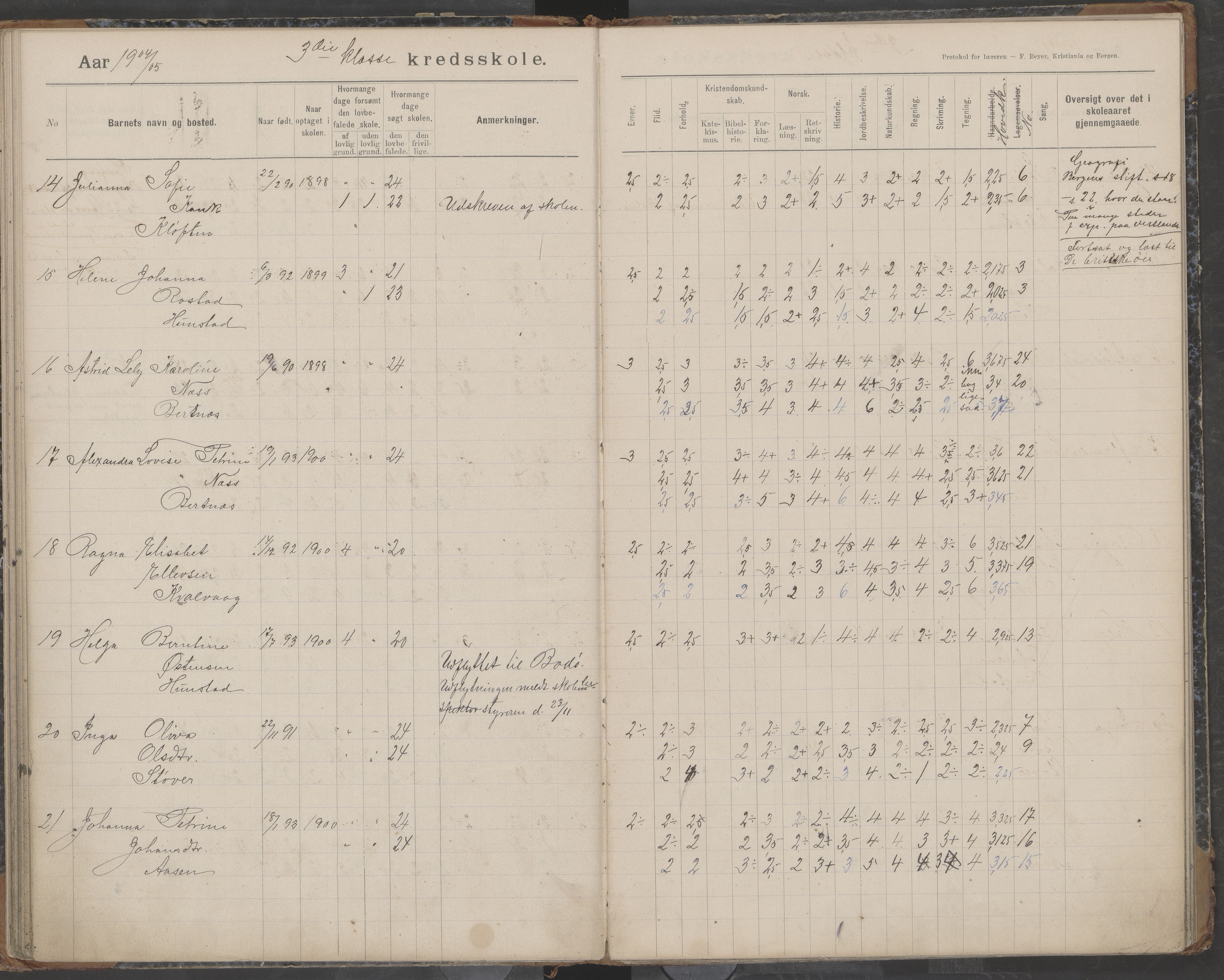 Bodin kommune. Støver skolekrets, AIN/K-18431.510.07/F/Fa/L0003: Skoleprotokoll, 1900-1909