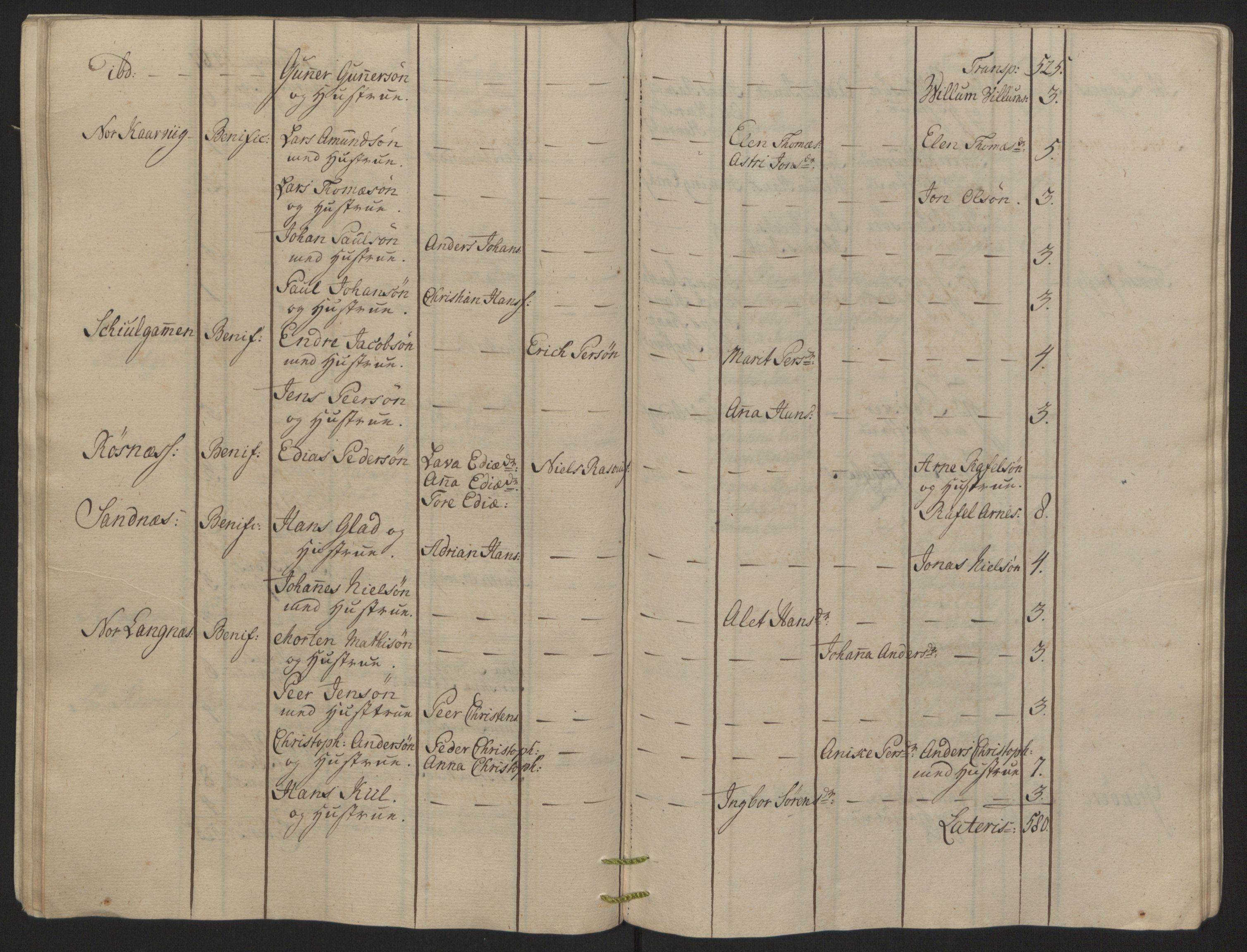 Rentekammeret inntil 1814, Reviderte regnskaper, Fogderegnskap, RA/EA-4092/R68/L4845: Ekstraskatten Senja og Troms, 1762-1765, s. 156
