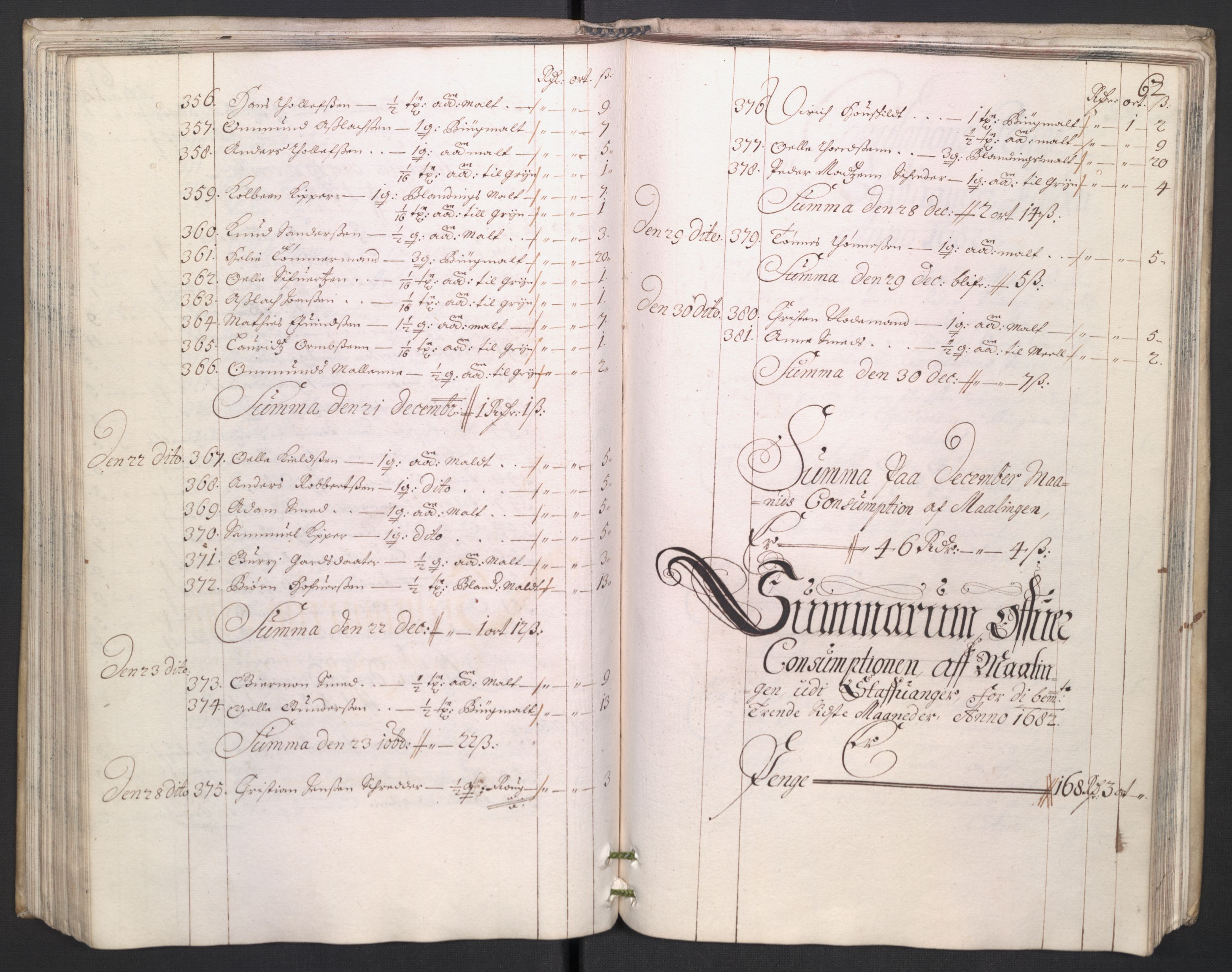 Rentekammeret inntil 1814, Reviderte regnskaper, Byregnskaper, RA/EA-4066/R/Ro/L0329: [O23] Konsumpsjonsregnskap, 1681-1682, s. 209