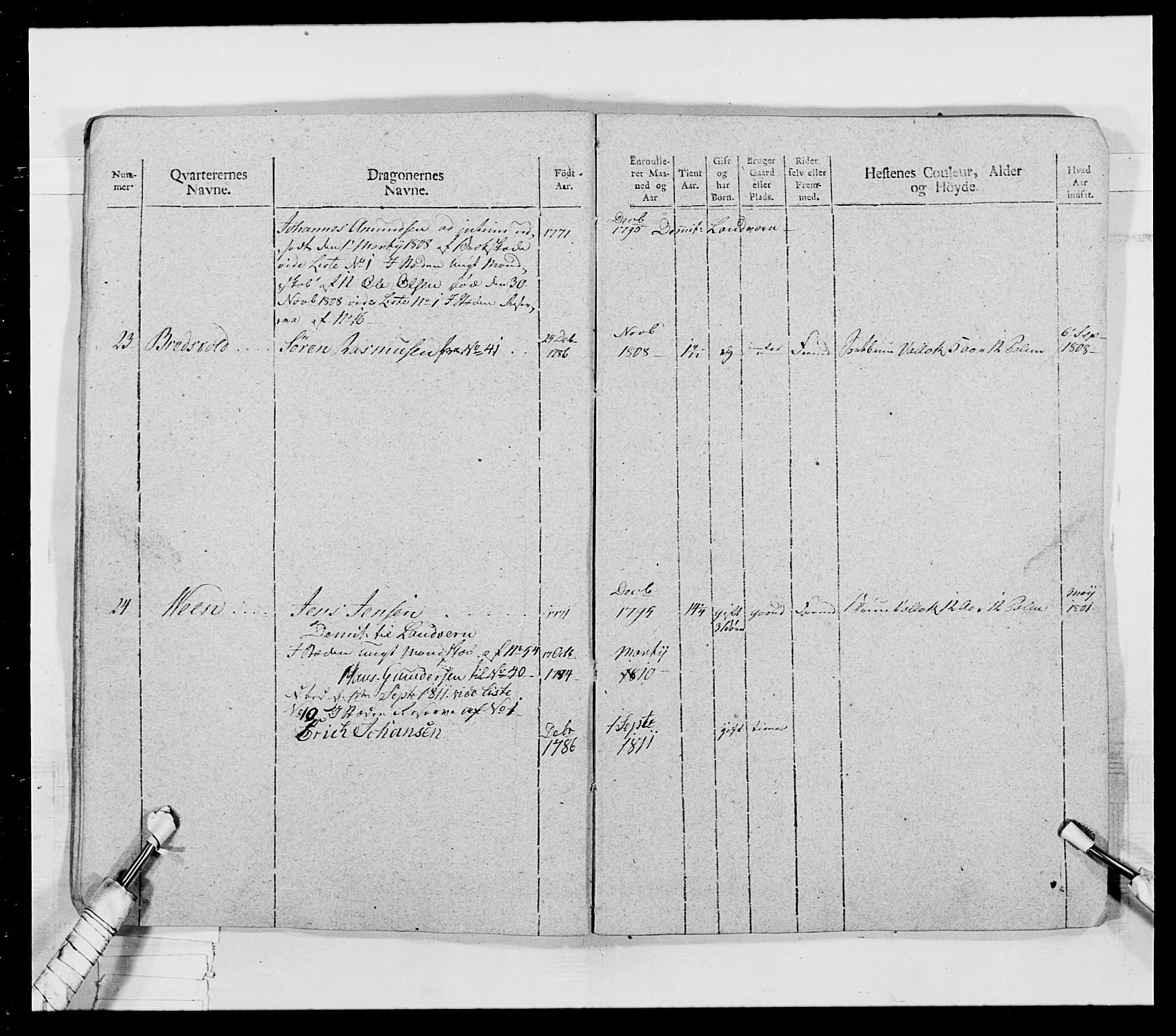 Generalitets- og kommissariatskollegiet, Det kongelige norske kommissariatskollegium, AV/RA-EA-5420/E/Eh/L0018: Opplandske dragonregiment, 1810-1811, s. 23