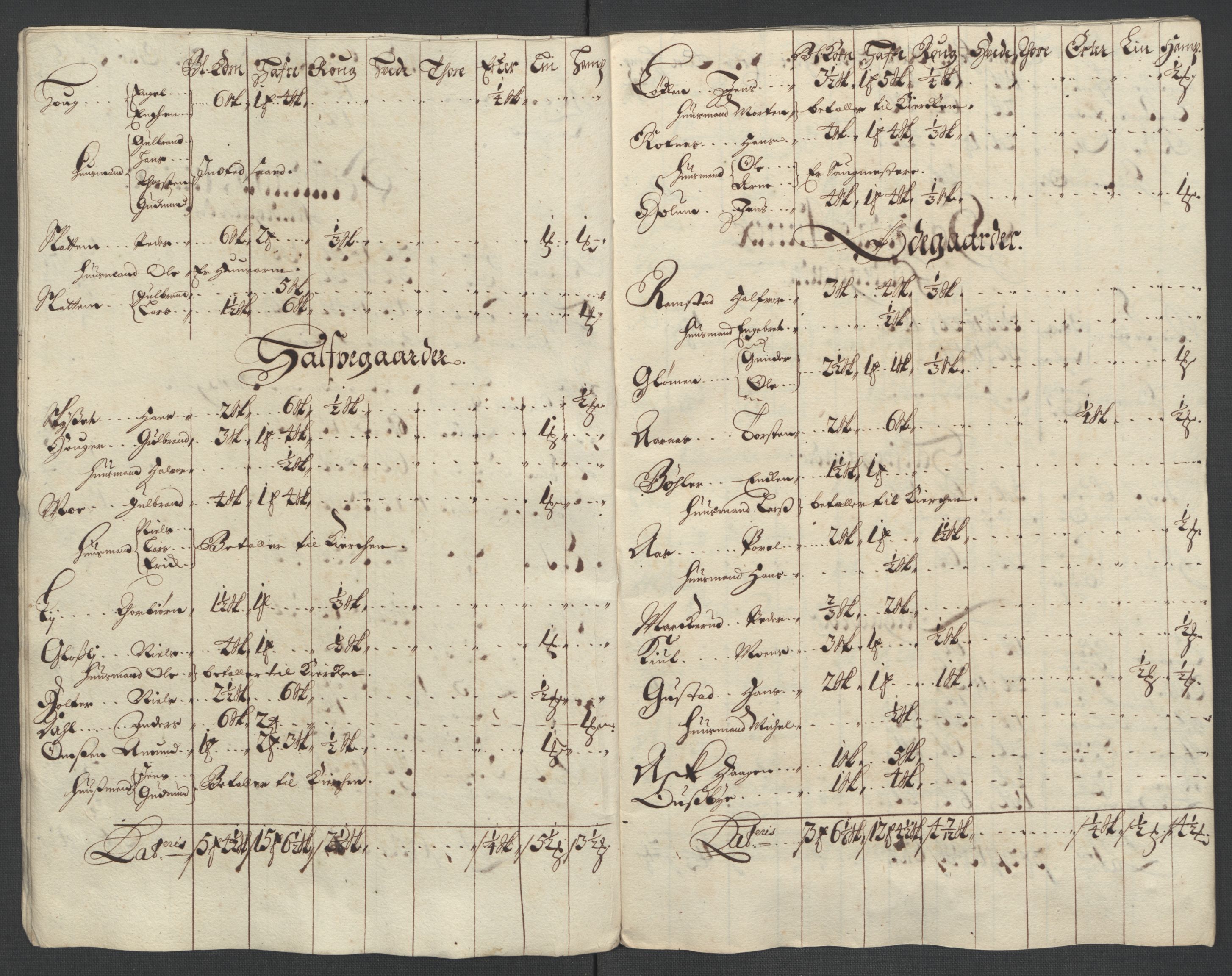 Rentekammeret inntil 1814, Reviderte regnskaper, Fogderegnskap, AV/RA-EA-4092/R11/L0580: Fogderegnskap Nedre Romerike, 1696-1697, s. 26