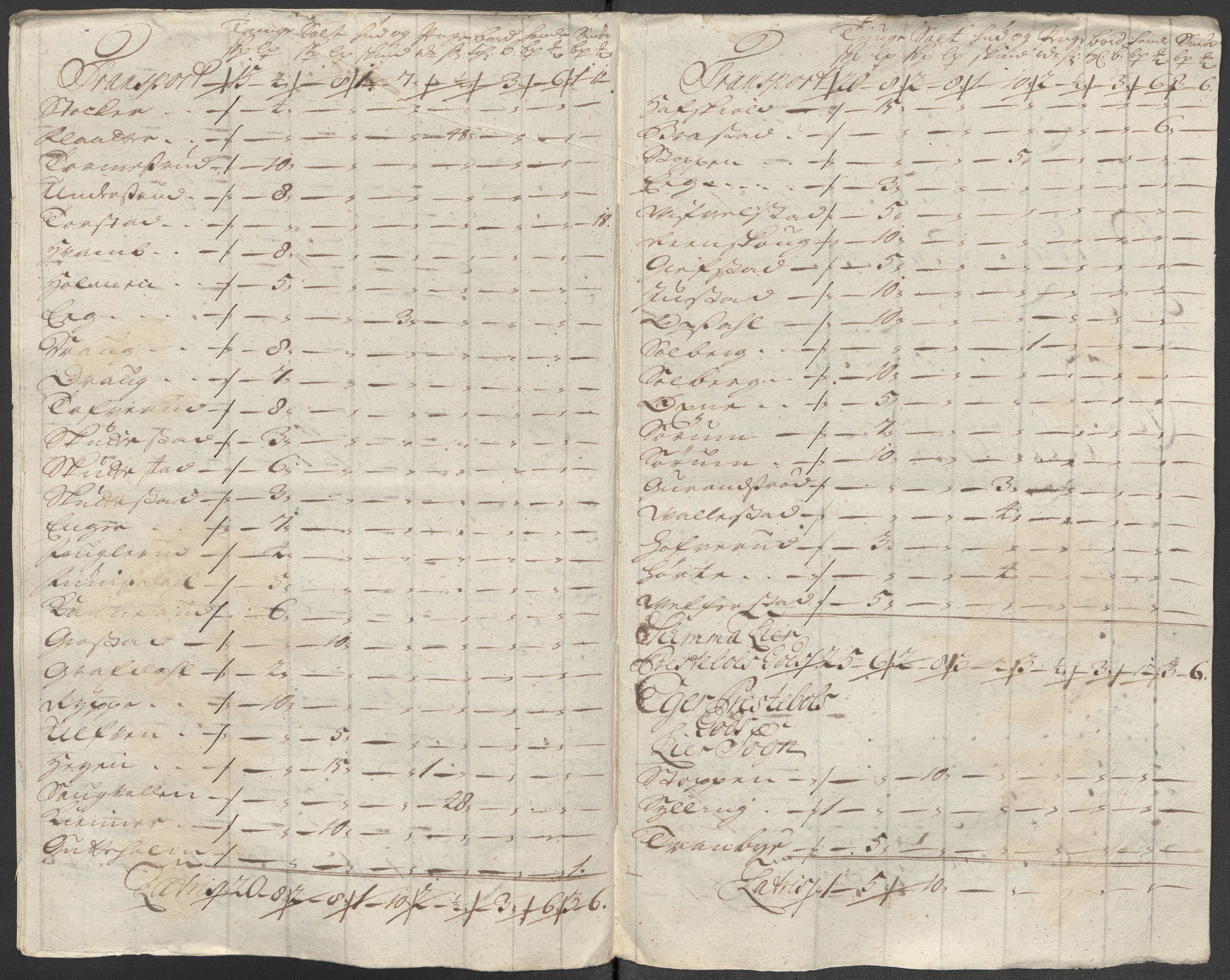 Rentekammeret inntil 1814, Reviderte regnskaper, Fogderegnskap, AV/RA-EA-4092/R31/L1712: Fogderegnskap Hurum, Røyken, Eiker, Lier og Buskerud, 1718, s. 224