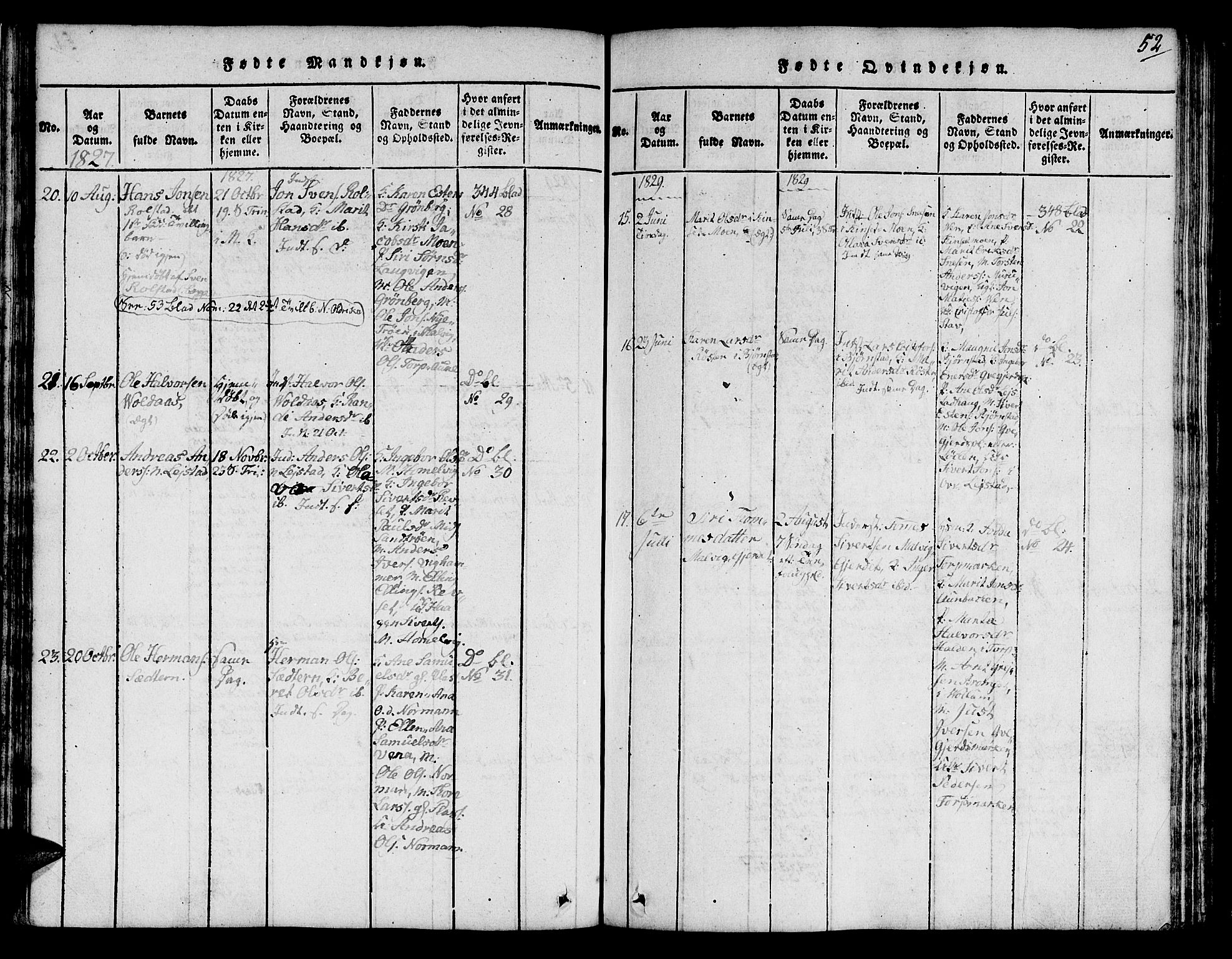 Ministerialprotokoller, klokkerbøker og fødselsregistre - Sør-Trøndelag, SAT/A-1456/616/L0420: Klokkerbok nr. 616C03, 1817-1835, s. 52