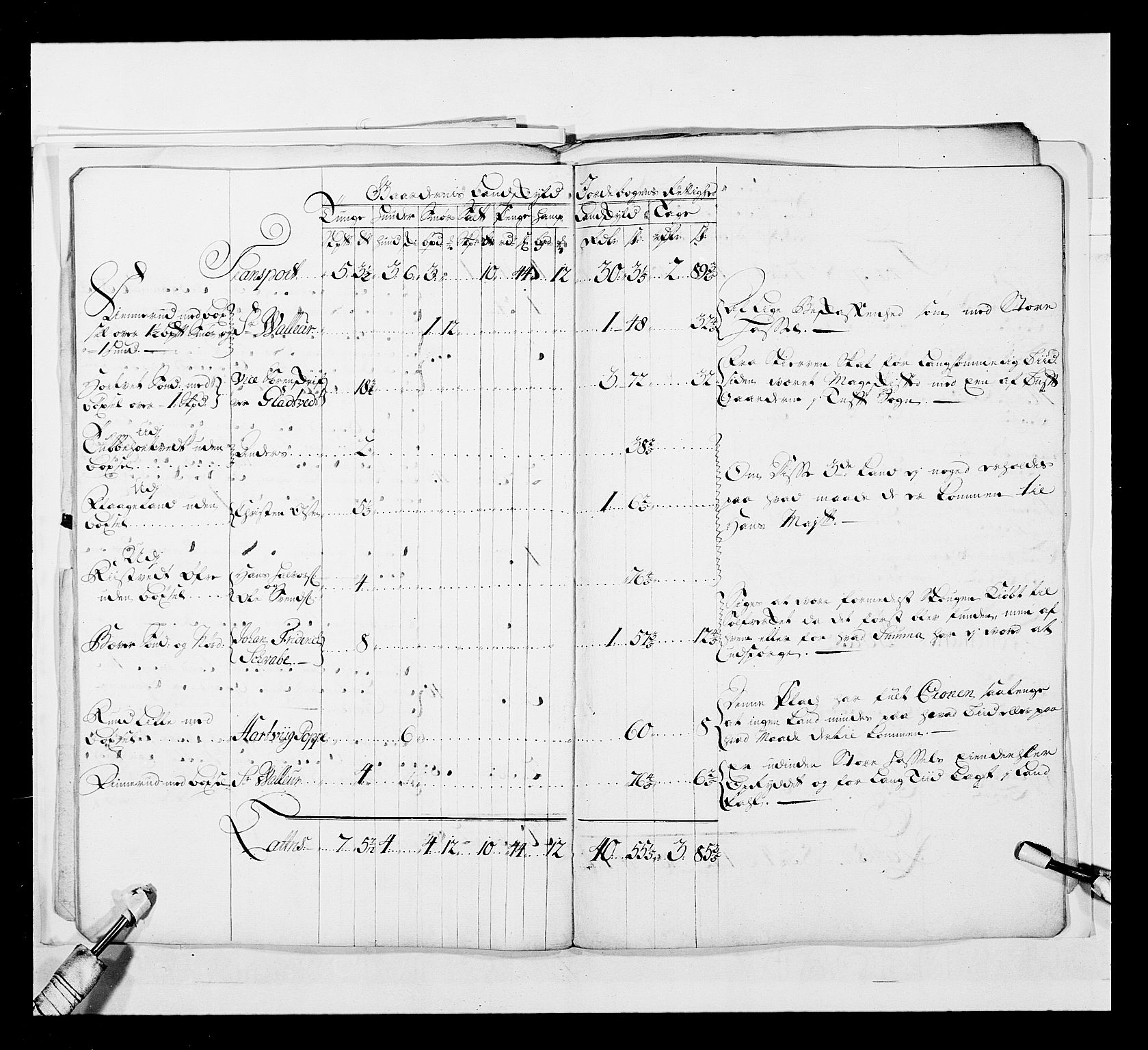 Stattholderembetet 1572-1771, AV/RA-EA-2870/Ek/L0039/0001: Jordebøker o.a. 1720-1728 vedkommende krongodset: / Krongods i Akershus bispedømme, 1725-1727, s. 152