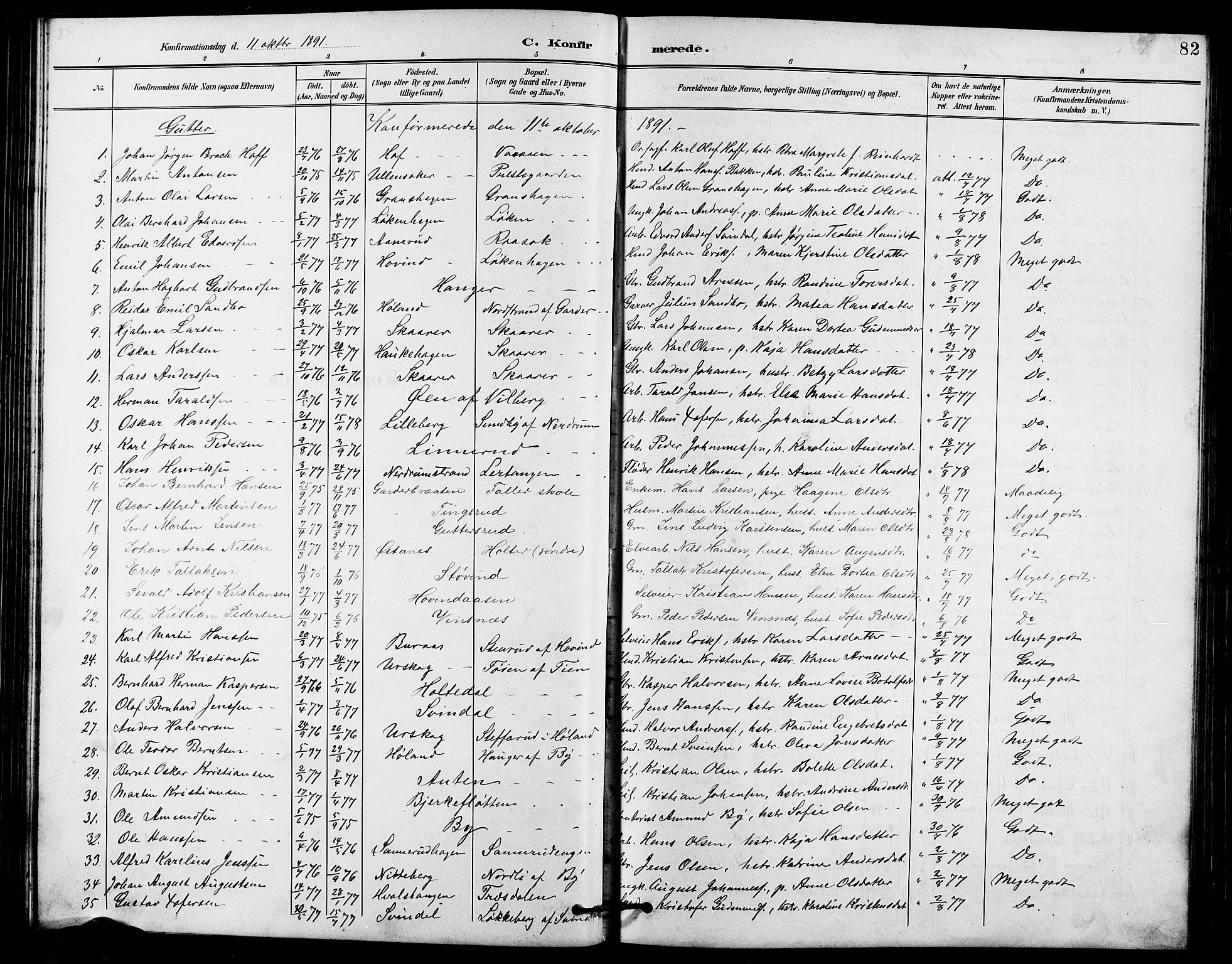 Fet prestekontor Kirkebøker, AV/SAO-A-10370a/G/Ga/L0007: Klokkerbok nr. I 7, 1892-1906, s. 82