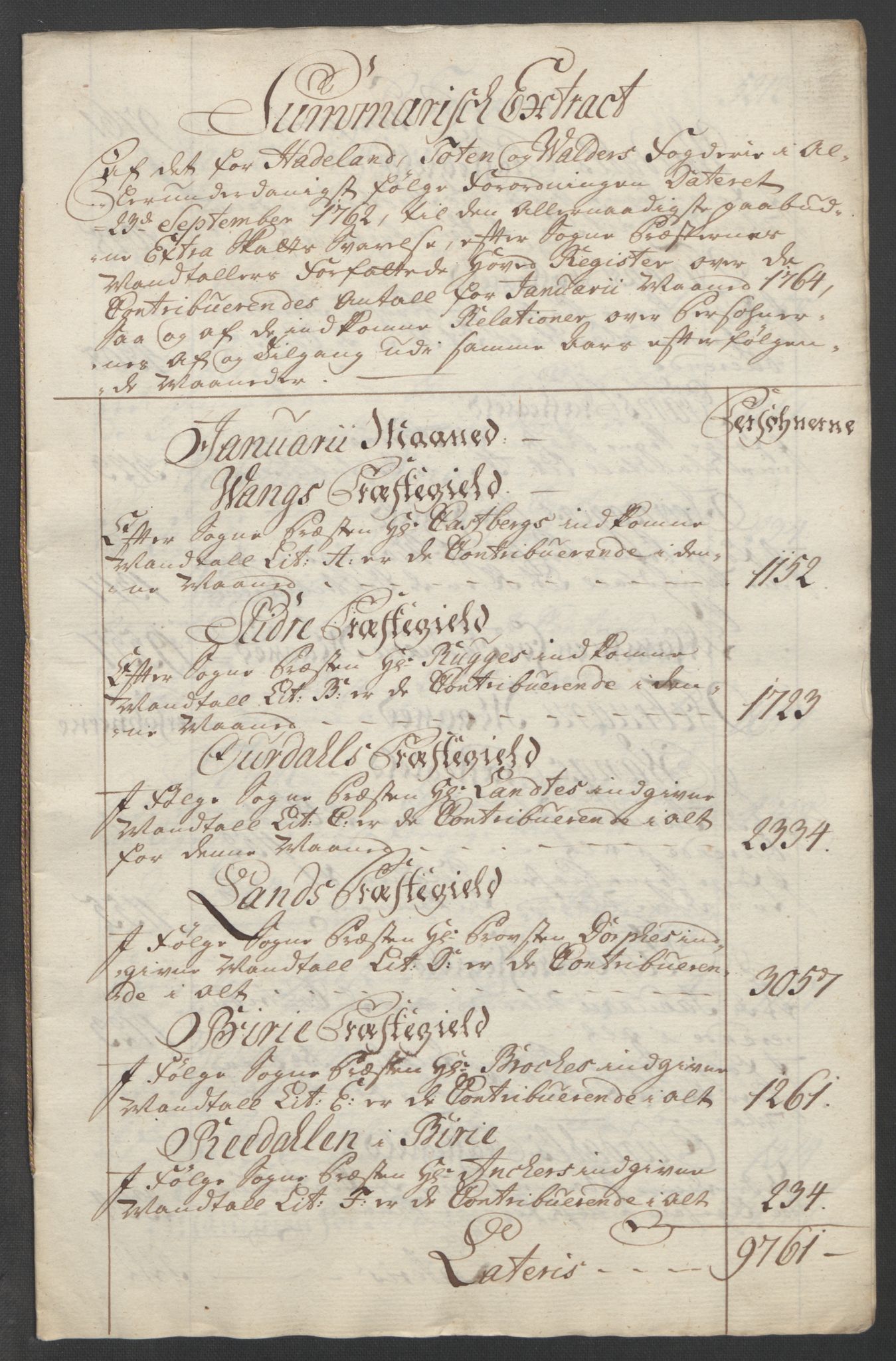 Rentekammeret inntil 1814, Reviderte regnskaper, Fogderegnskap, AV/RA-EA-4092/R19/L1399: Fogderegnskap Toten, Hadeland og Vardal, 1762-1783, s. 51