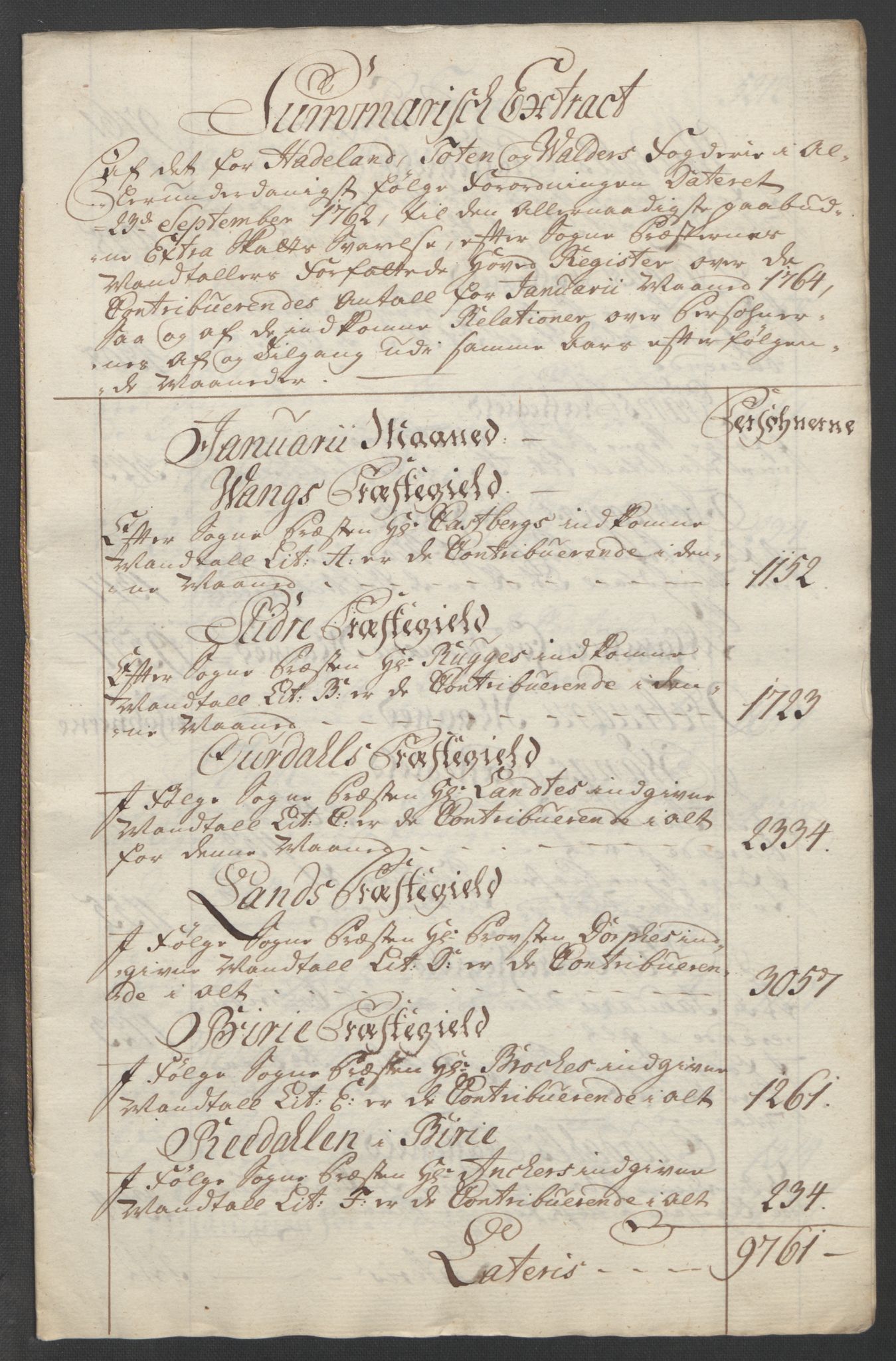 Rentekammeret inntil 1814, Reviderte regnskaper, Fogderegnskap, RA/EA-4092/R19/L1399: Fogderegnskap Toten, Hadeland og Vardal, 1762-1783, s. 51