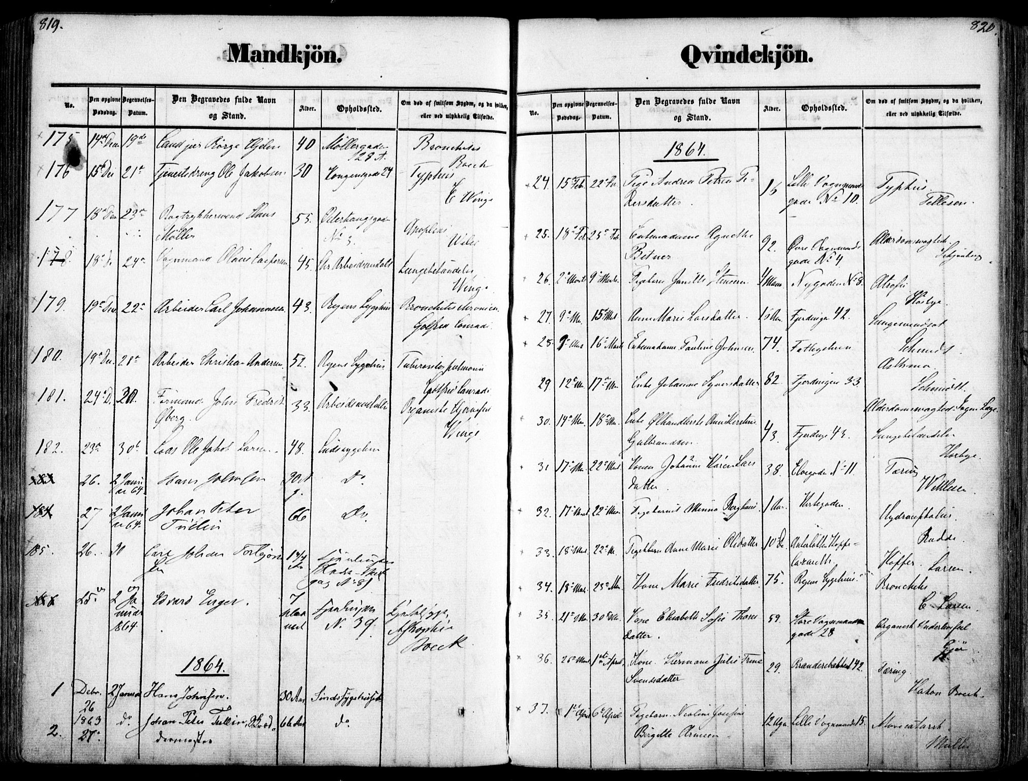 Oslo domkirke Kirkebøker, SAO/A-10752/F/Fa/L0025: Ministerialbok nr. 25, 1847-1867, s. 819-820
