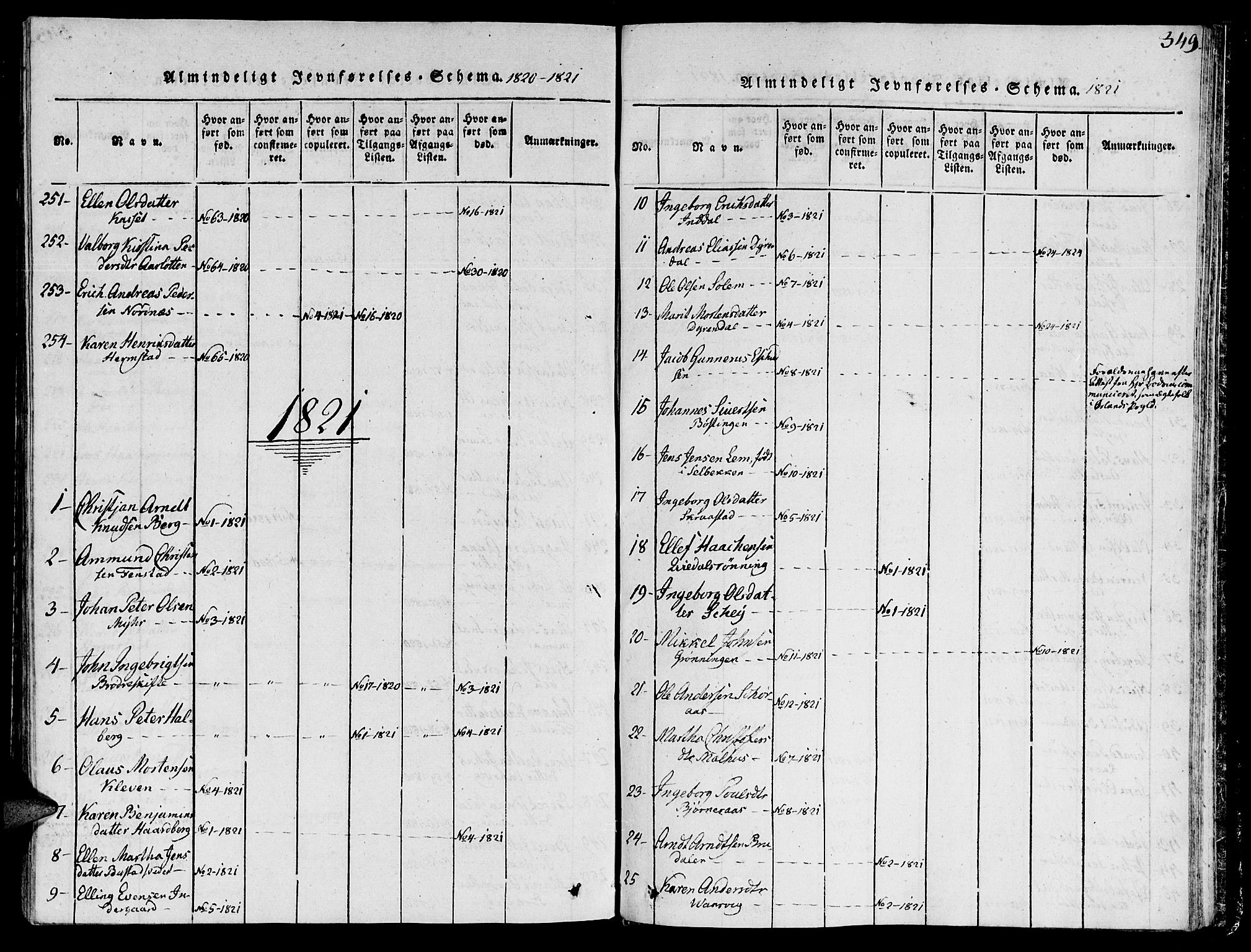 Ministerialprotokoller, klokkerbøker og fødselsregistre - Sør-Trøndelag, AV/SAT-A-1456/646/L0608: Ministerialbok nr. 646A06, 1816-1825, s. 349