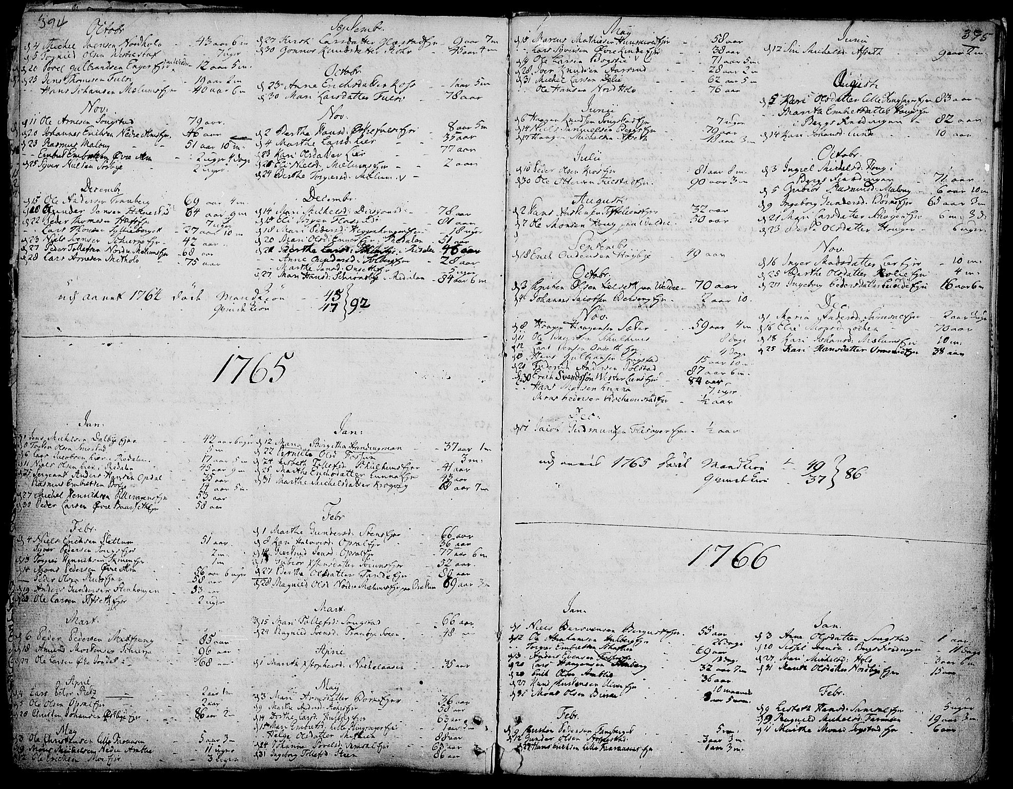 Ringsaker prestekontor, AV/SAH-PREST-014/K/Ka/L0002: Ministerialbok nr. 2, 1747-1774, s. 394-395