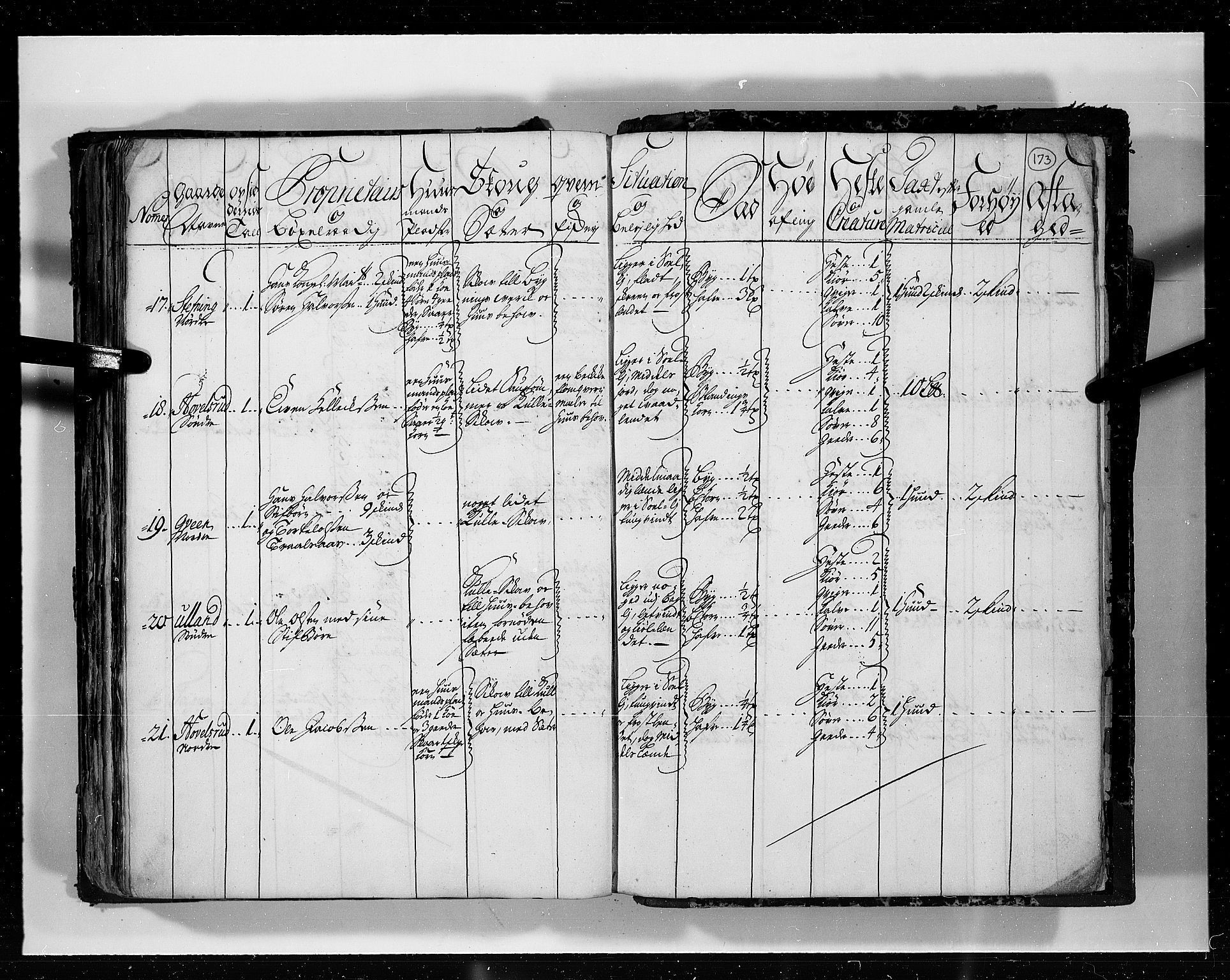 Rentekammeret inntil 1814, Realistisk ordnet avdeling, AV/RA-EA-4070/N/Nb/Nbf/L0113: Numedal og Sandsvær eksaminasjonsprotokoll, 1723, s. 172b-173a