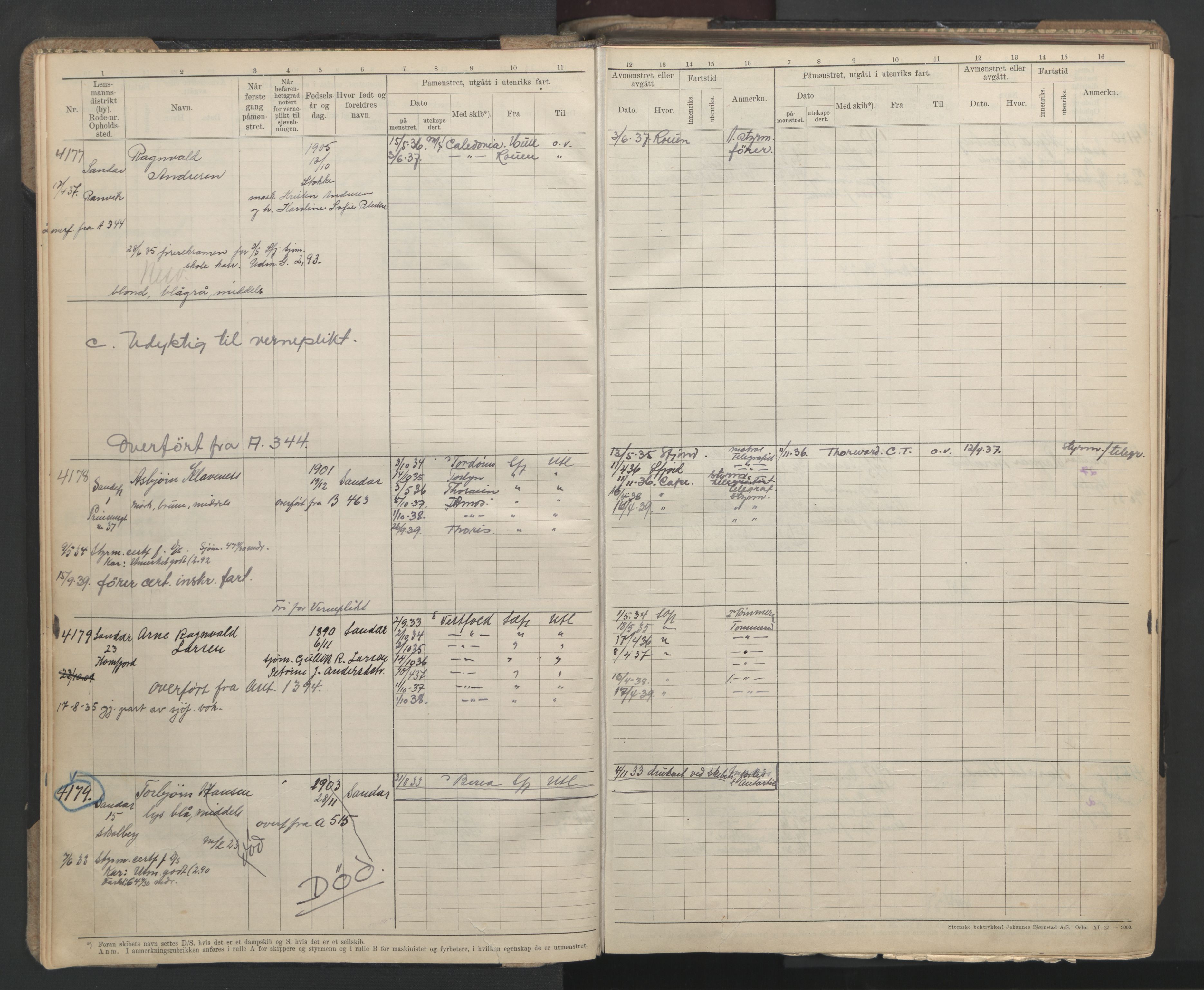 Sandefjord innrulleringskontor, AV/SAKO-A-788/F/Fb/L0013: Hovedrulle, 1933-1940, s. 6