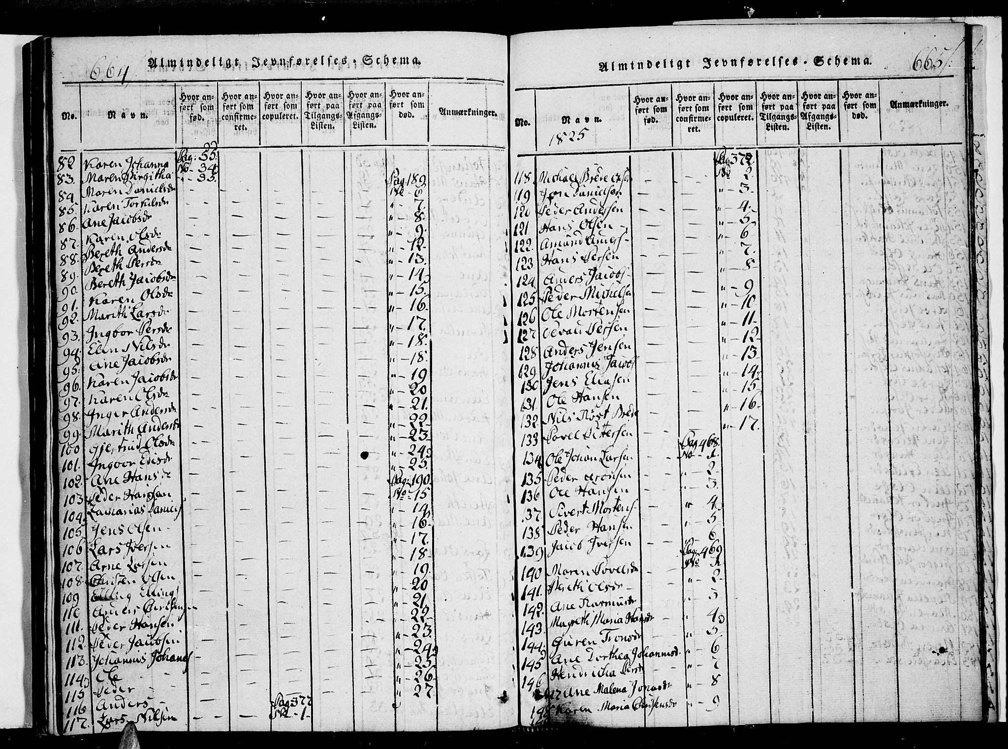 Ministerialprotokoller, klokkerbøker og fødselsregistre - Nordland, AV/SAT-A-1459/853/L0768: Ministerialbok nr. 853A07, 1821-1836, s. 664-665