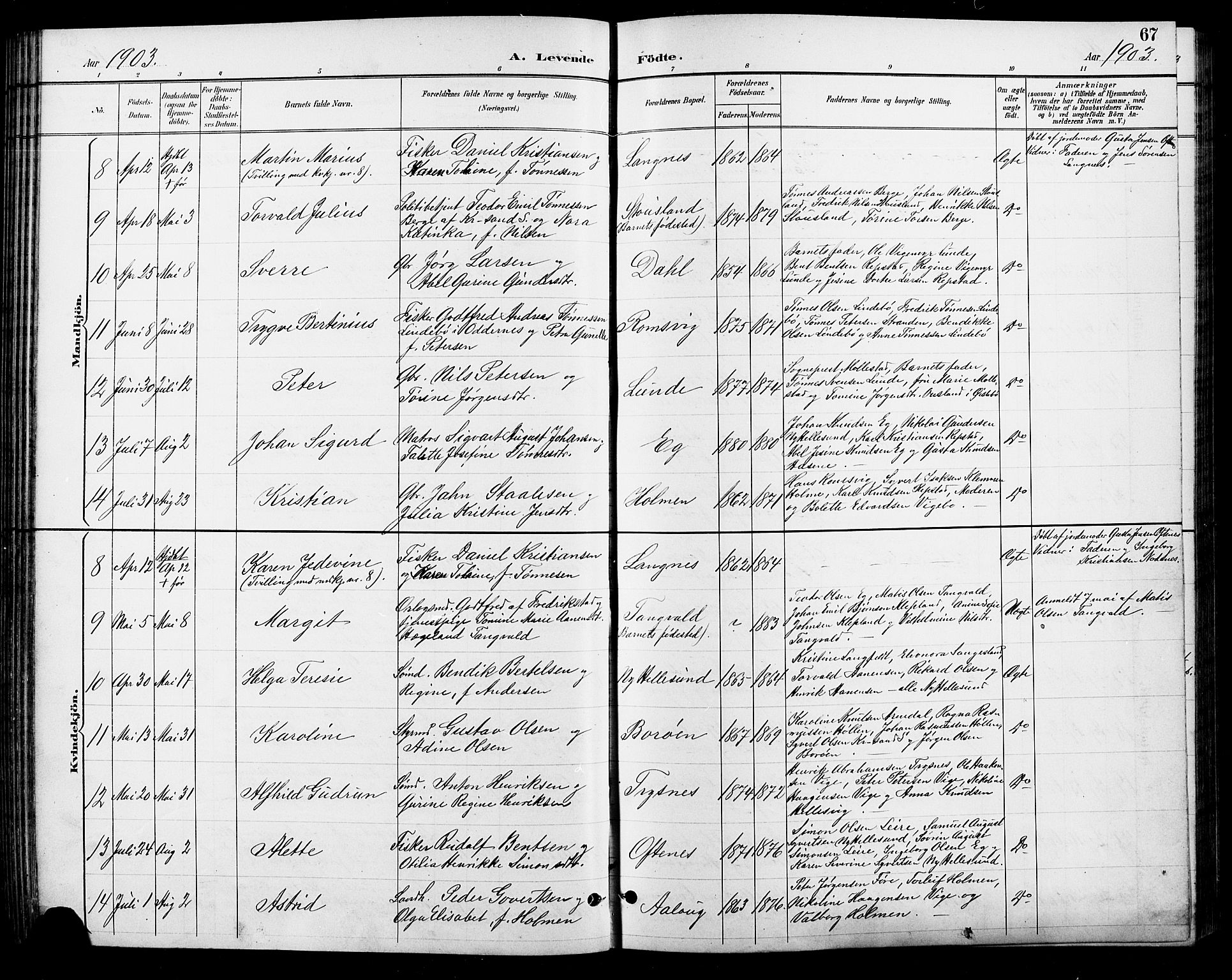 Søgne sokneprestkontor, AV/SAK-1111-0037/F/Fb/Fbb/L0006: Klokkerbok nr. B 6, 1892-1911, s. 67