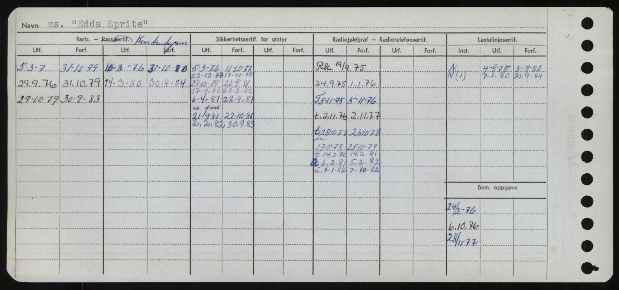 Sjøfartsdirektoratet med forløpere, Skipsmålingen, RA/S-1627/H/Hd/L0009: Fartøy, E, s. 30