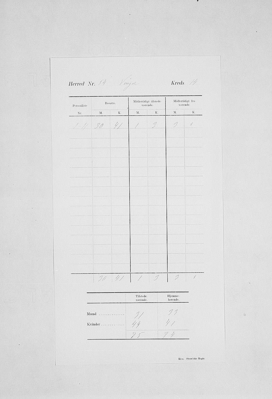 SAH, Folketelling 1900 for 0421 Vinger herred, 1900, s. 20