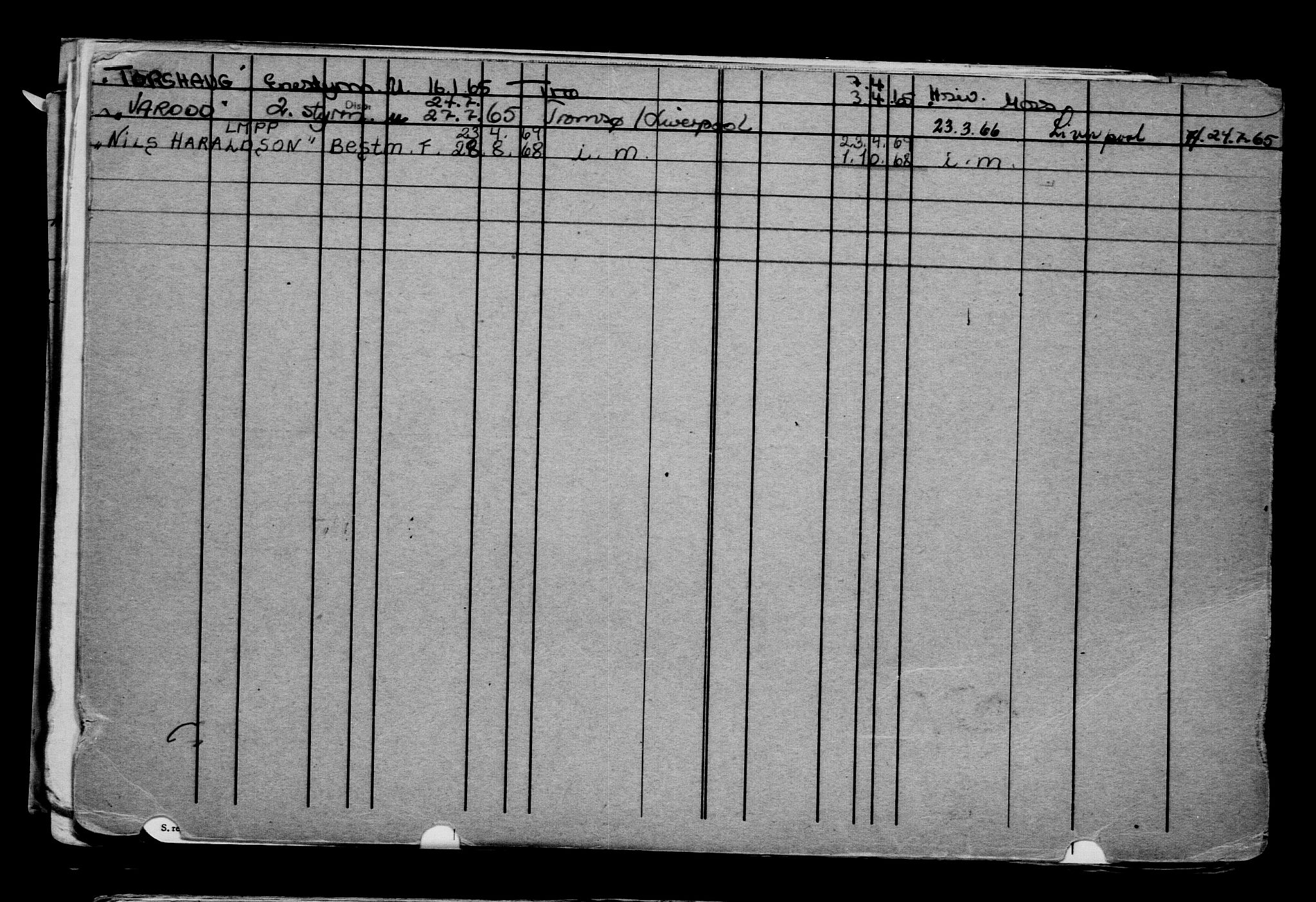 Direktoratet for sjømenn, AV/RA-S-3545/G/Gb/L0228: Hovedkort, 1924, s. 80