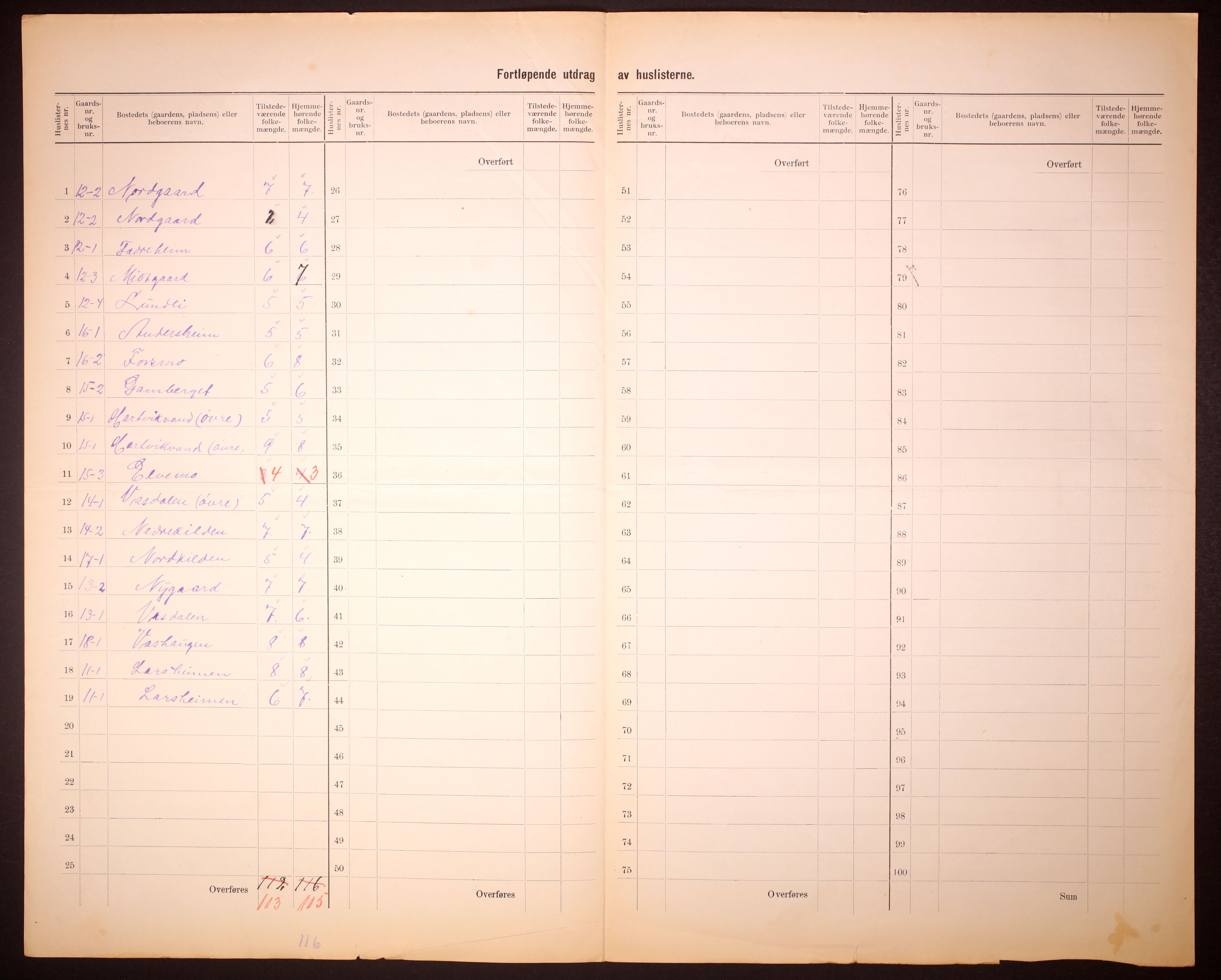 RA, Folketelling 1910 for 1855 Ankenes herred, 1910, s. 44