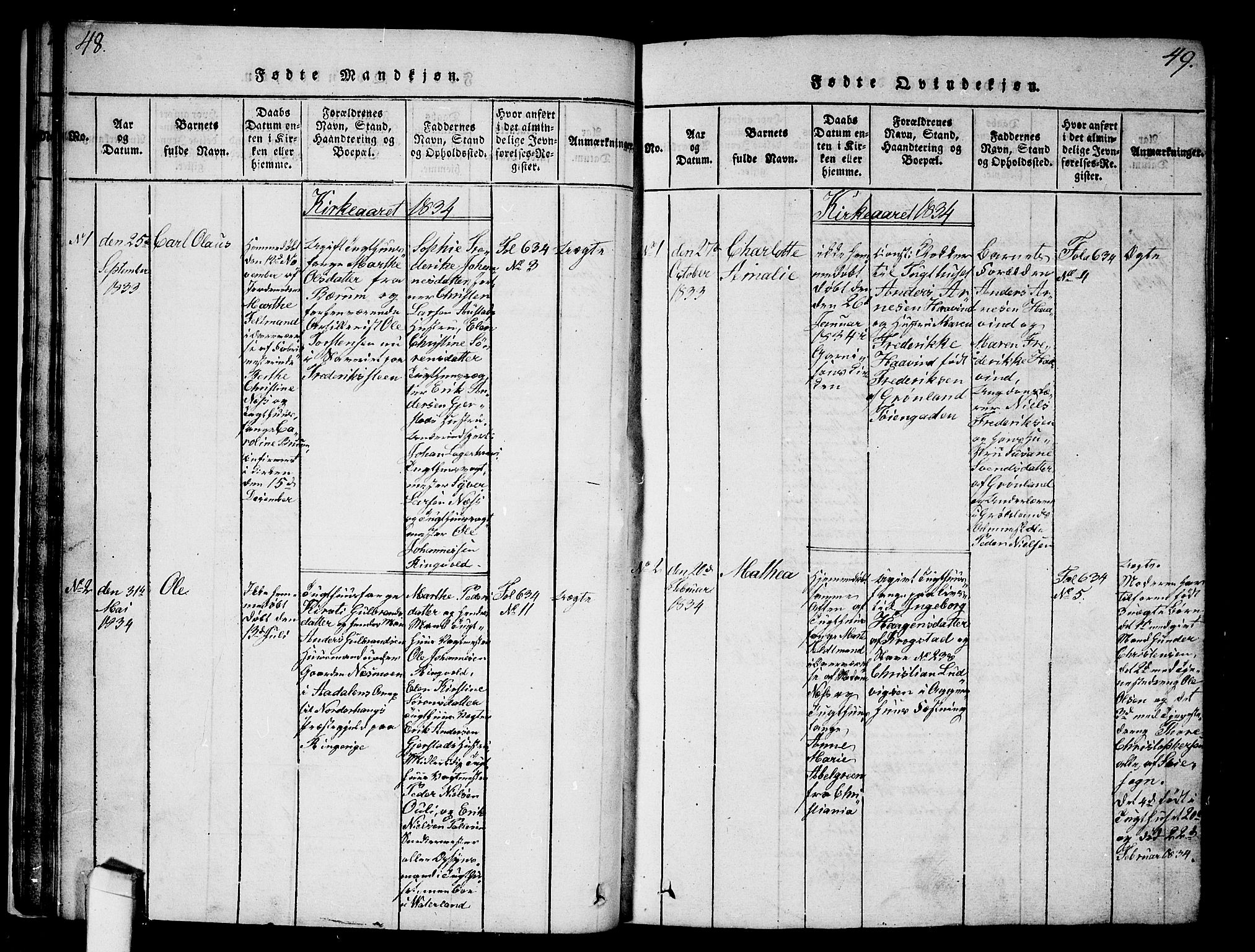 Kristiania tukthusprest Kirkebøker, SAO/A-10881/G/Ga/L0001: Klokkerbok nr. 1, 1818-1857, s. 48-49