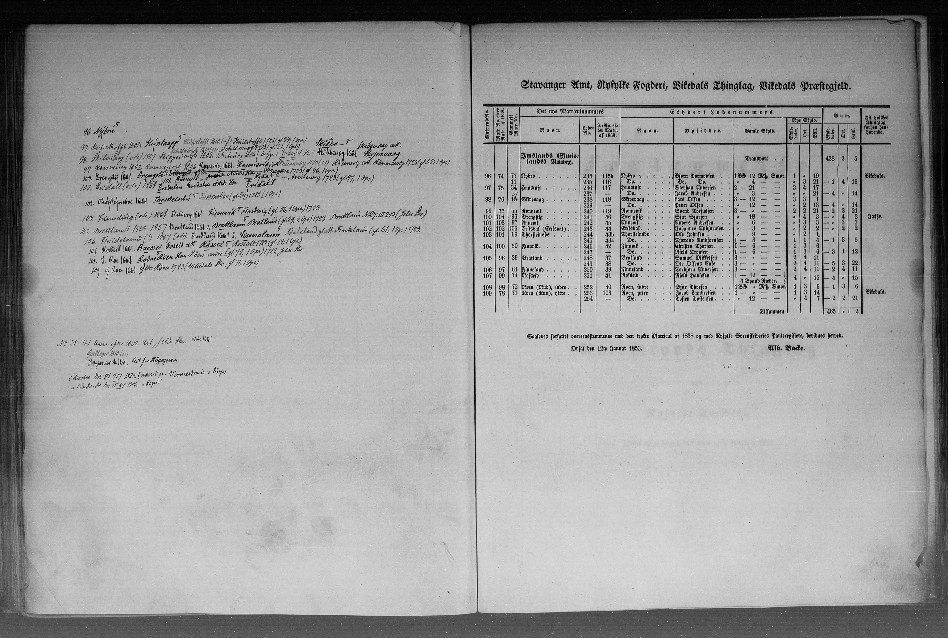 Rygh, AV/RA-PA-0034/F/Fb/L0010: Matrikkelen for 1838 - Stavanger amt (Rogaland fylke), 1838