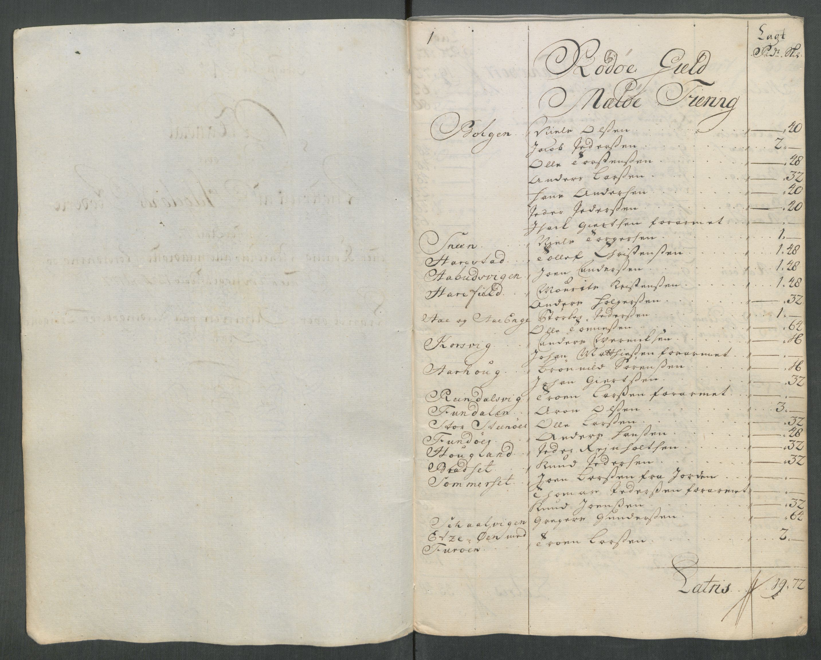 Rentekammeret inntil 1814, Reviderte regnskaper, Fogderegnskap, RA/EA-4092/R65/L4515: Fogderegnskap Helgeland, 1717, s. 195