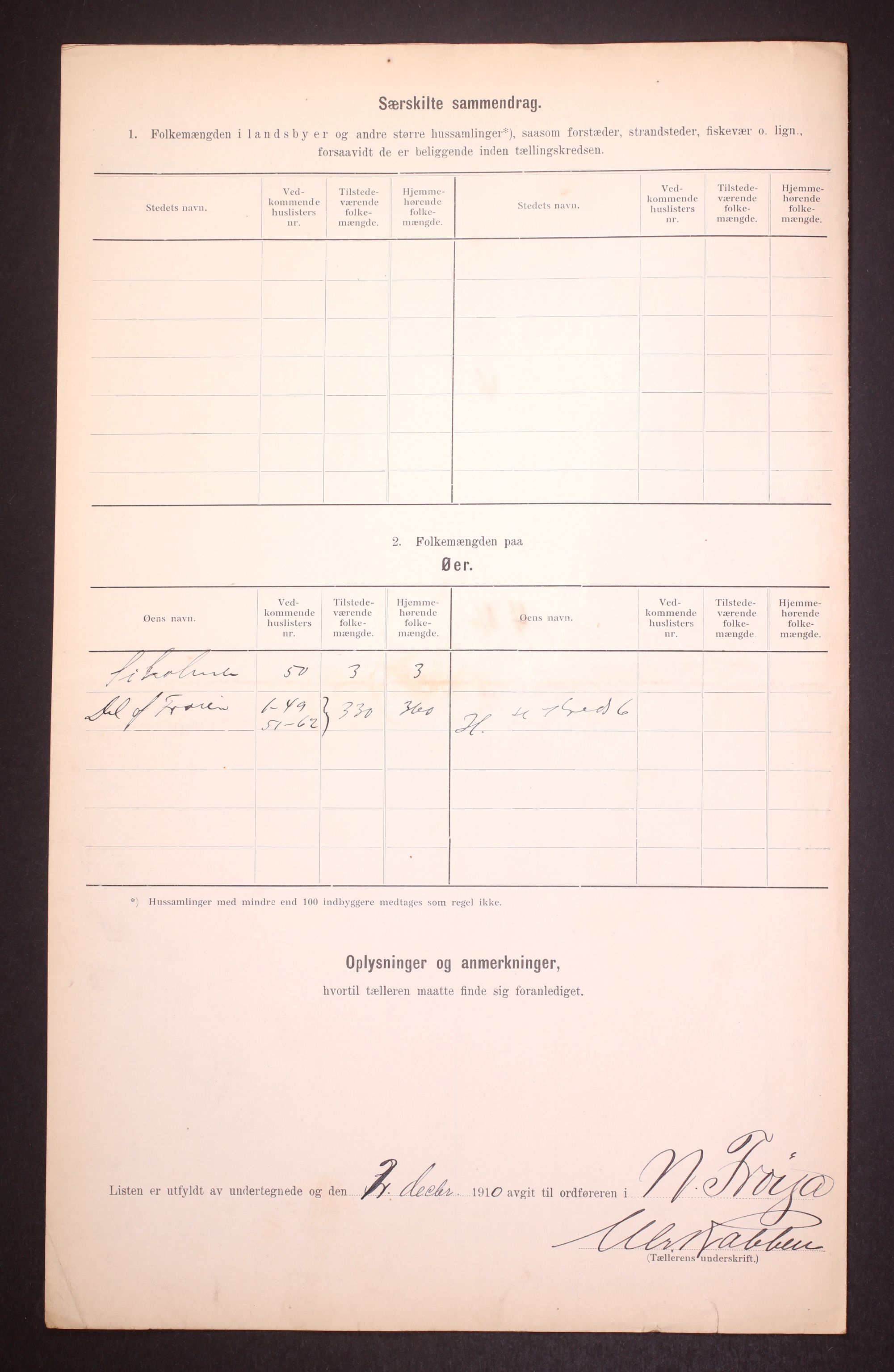 RA, Folketelling 1910 for 1620 Nord-Frøya herred, 1910, s. 9