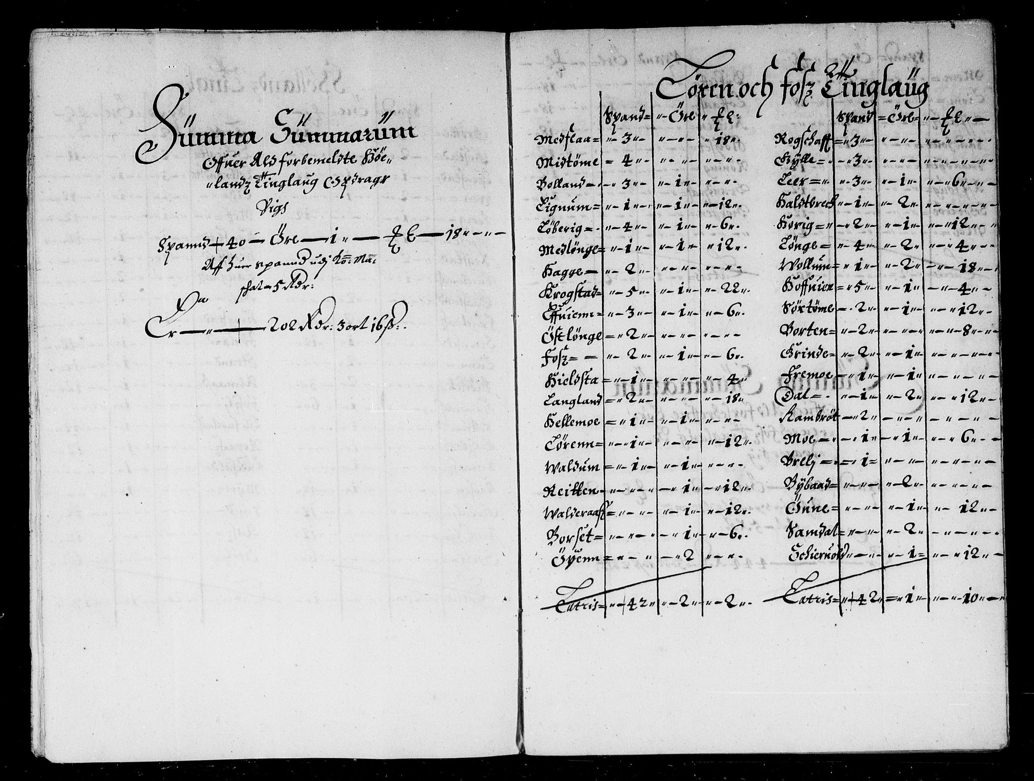 Rentekammeret inntil 1814, Reviderte regnskaper, Stiftamtstueregnskaper, Trondheim stiftamt og Nordland amt, AV/RA-EA-6044/R/Rd/L0032: Trondheim stiftamt, 1670-1671