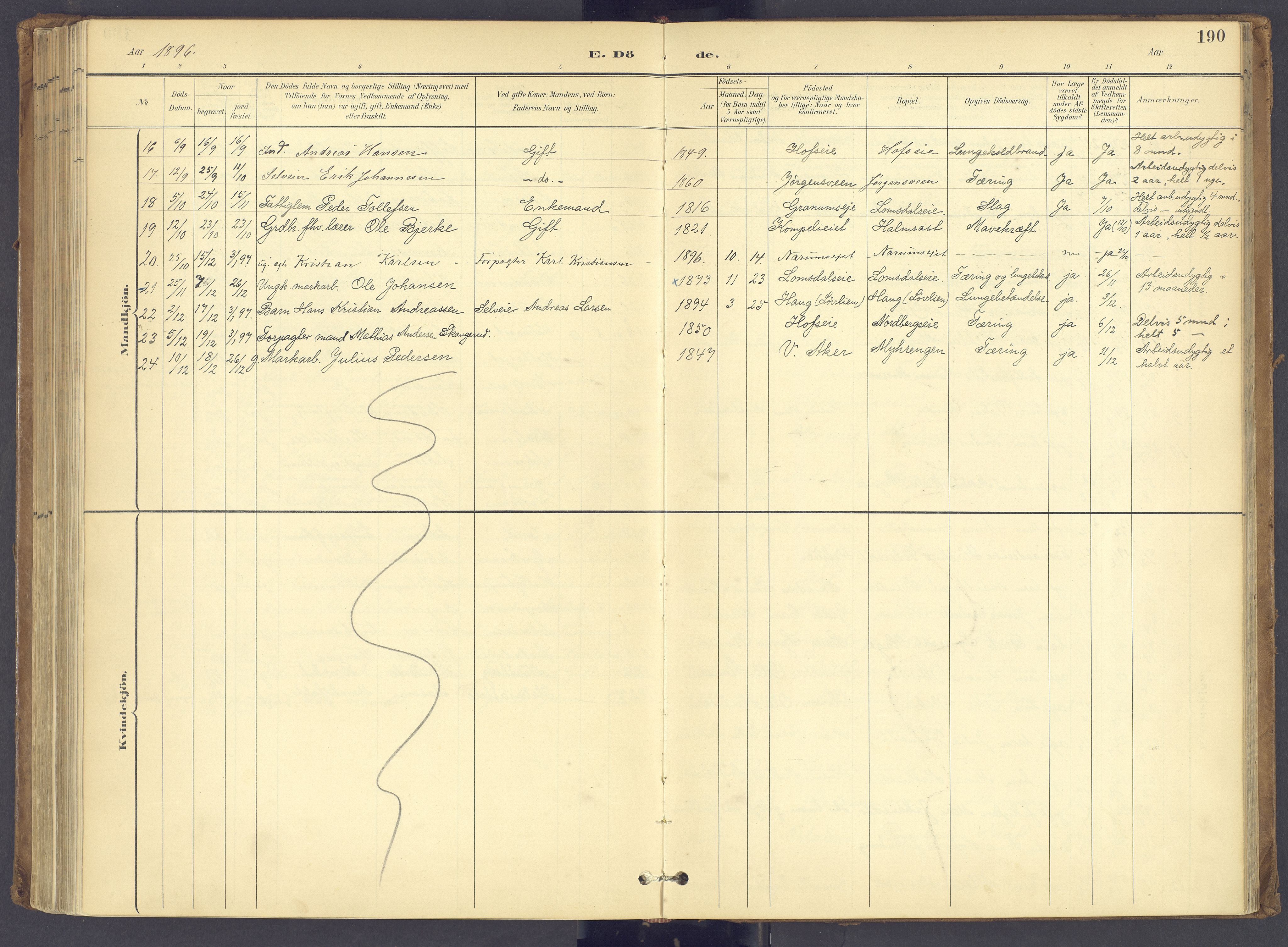 Søndre Land prestekontor, AV/SAH-PREST-122/K/L0006: Ministerialbok nr. 6, 1895-1904, s. 190