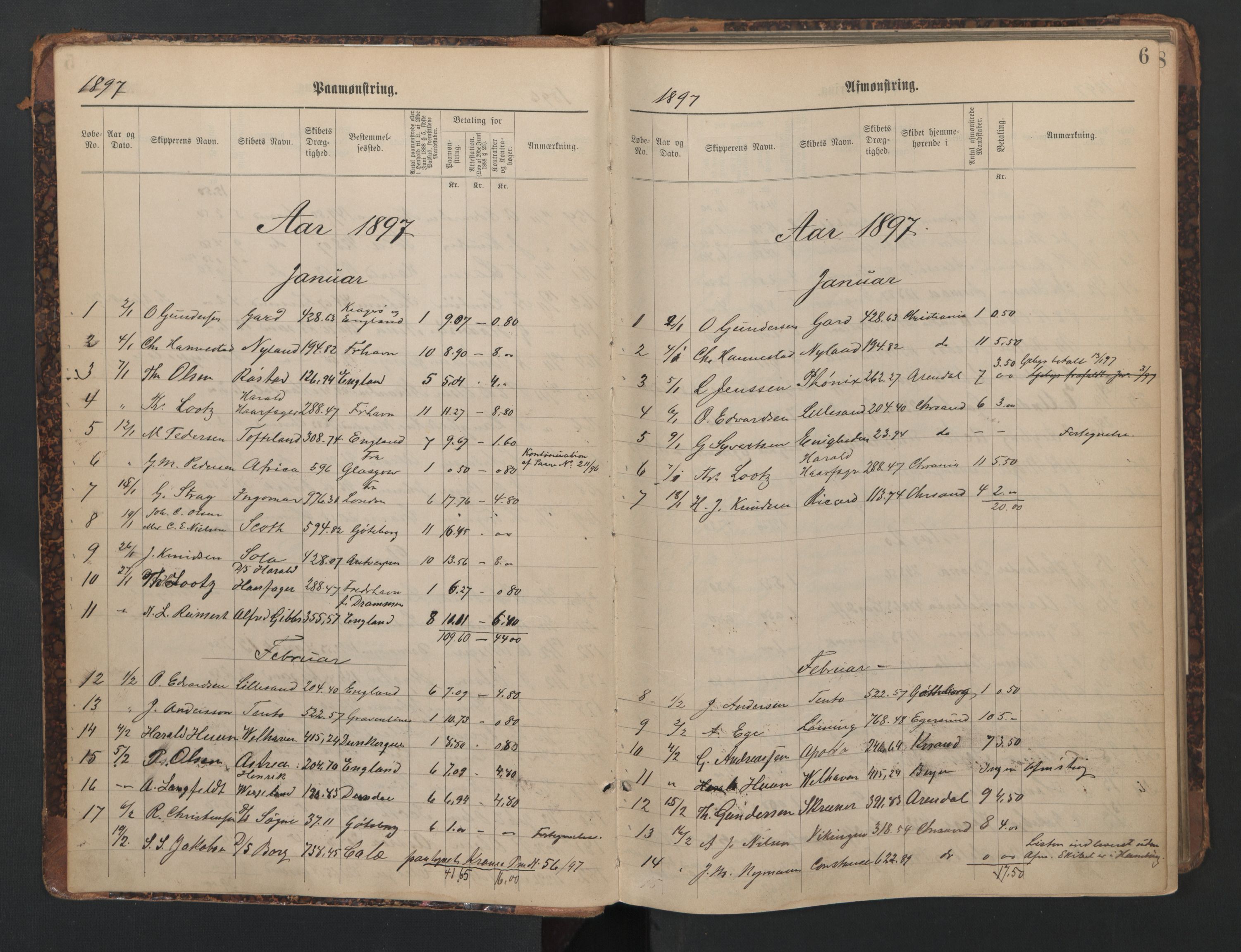 Kristiansand mønstringskrets, AV/SAK-2031-0015/G/Ga/L0010: Mønstringsjournal, X-2, 1896-1908, s. 7
