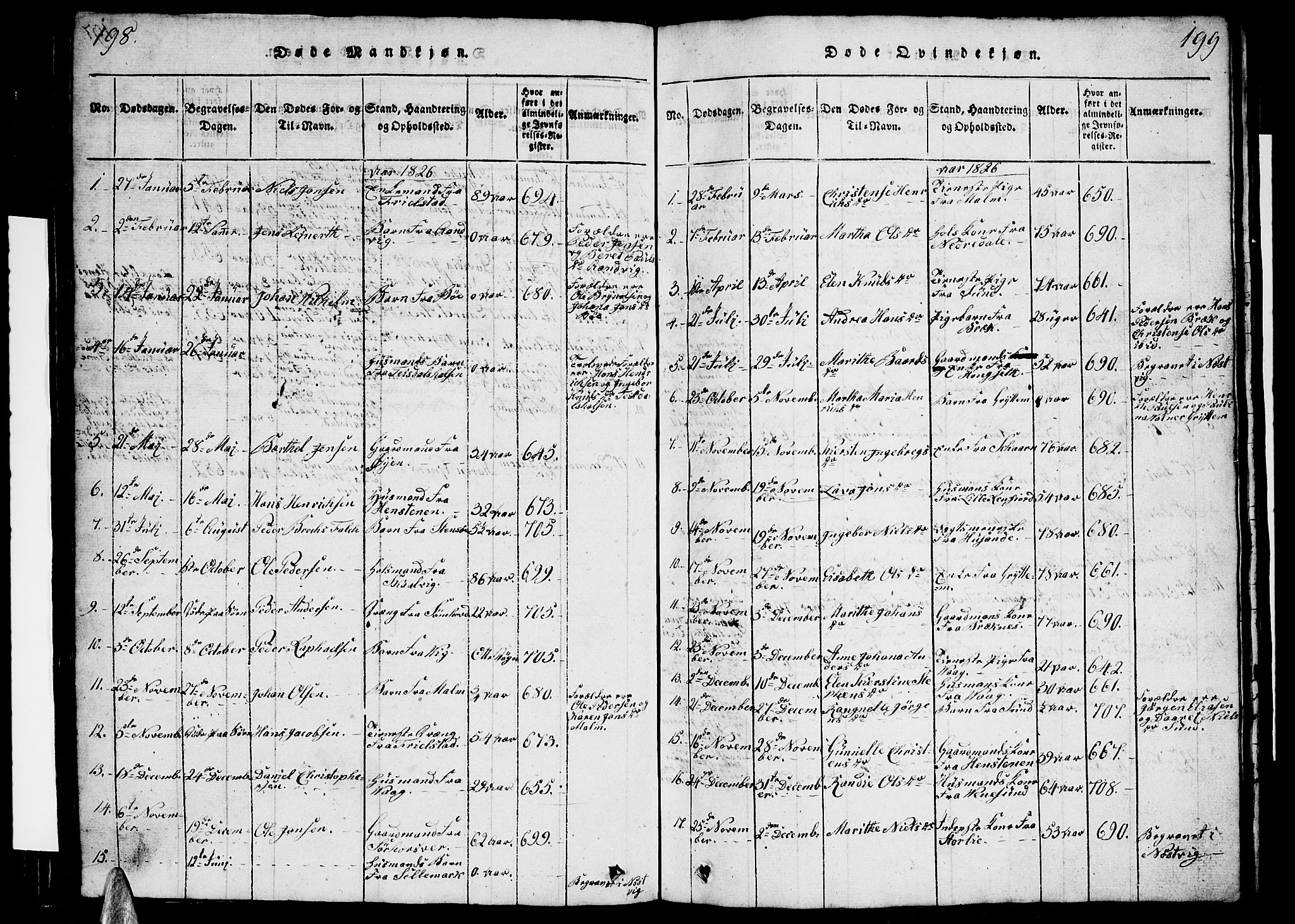 Ministerialprotokoller, klokkerbøker og fødselsregistre - Nordland, AV/SAT-A-1459/812/L0186: Klokkerbok nr. 812C04, 1820-1849, s. 198-199