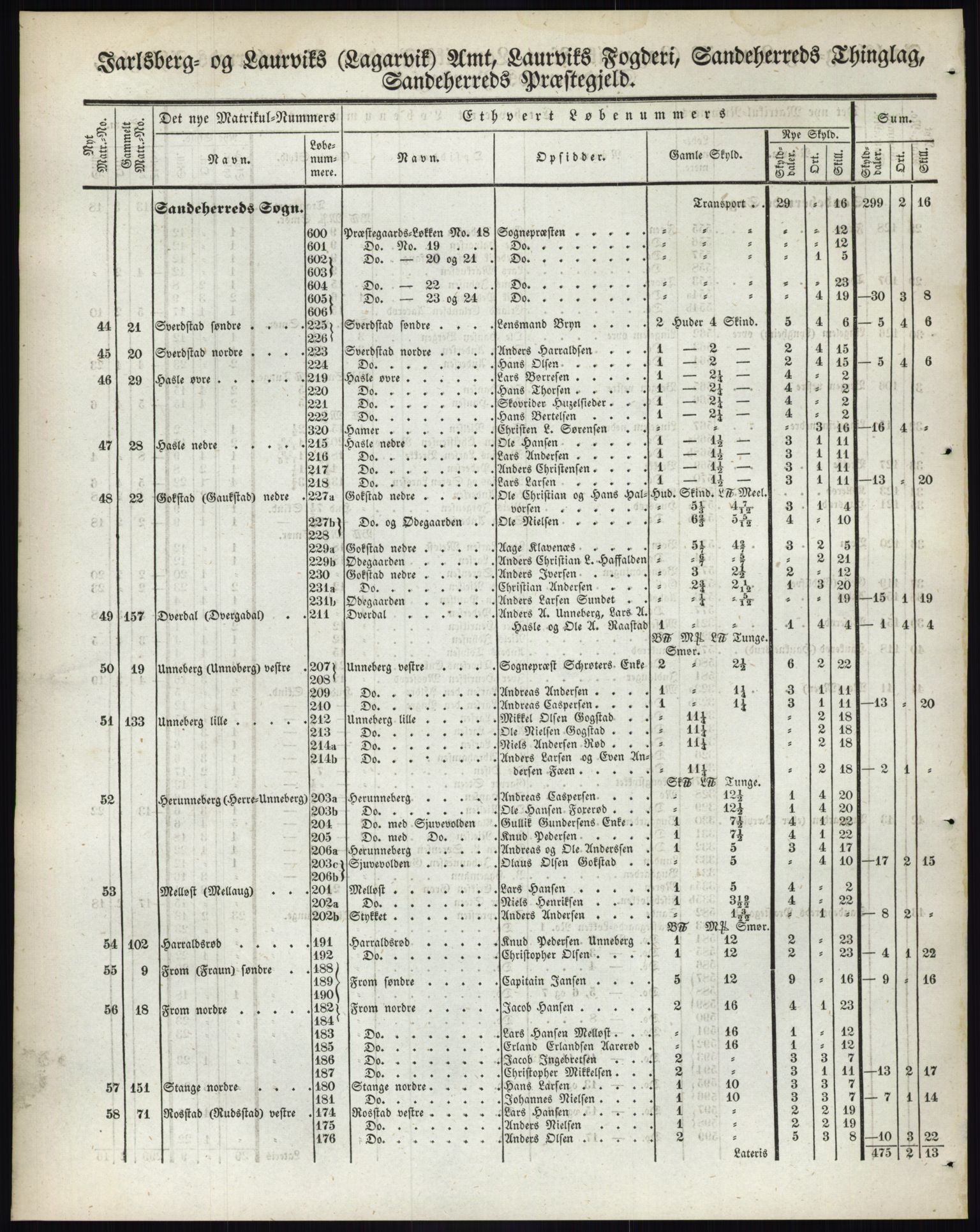 Andre publikasjoner, PUBL/PUBL-999/0002/0006: Bind 6 - Jarlsberg og Larvik amt, 1838, s. 118