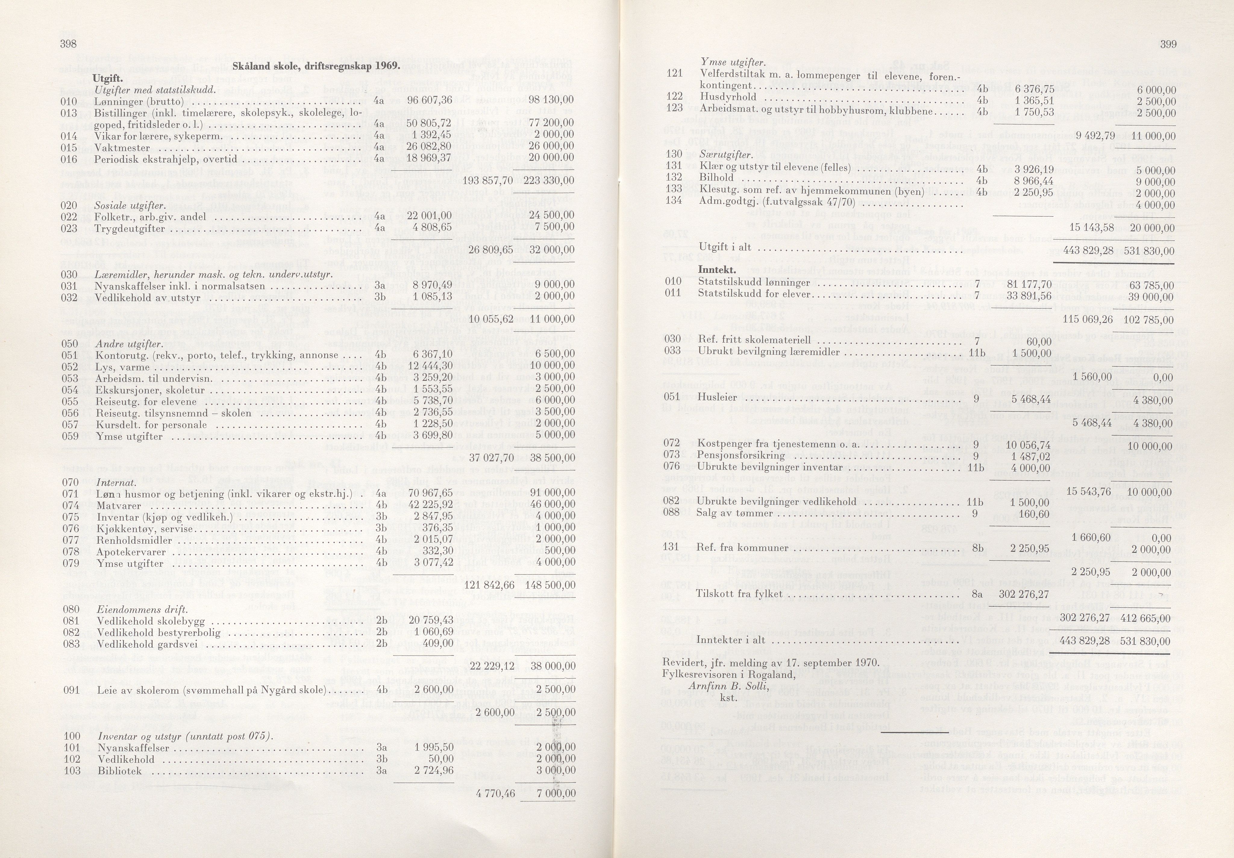 Rogaland fylkeskommune - Fylkesrådmannen , IKAR/A-900/A/Aa/Aaa/L0090: Møtebok , 1970, s. 398-399